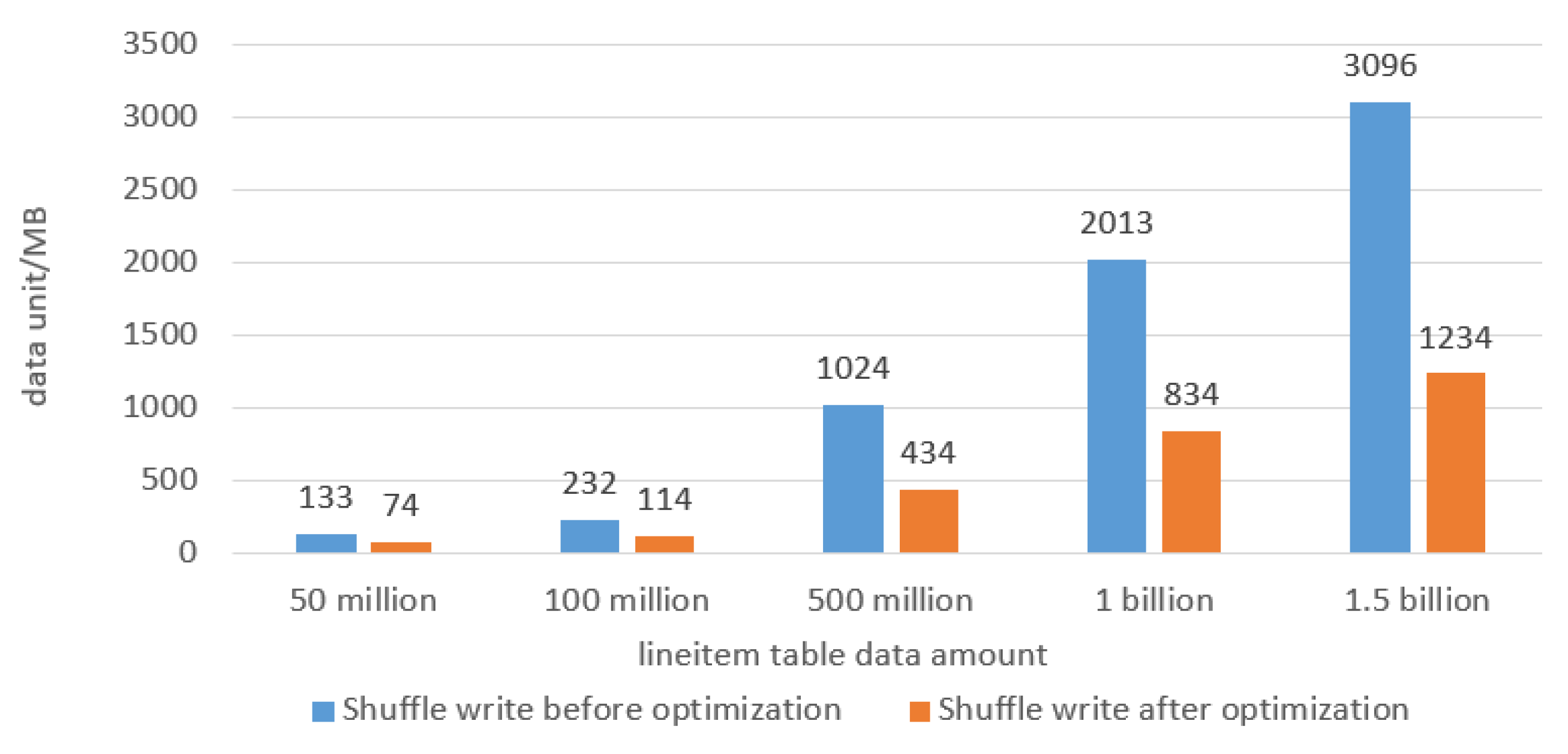 Applsci 13 06257 g012 Applsci 13 06257 g012