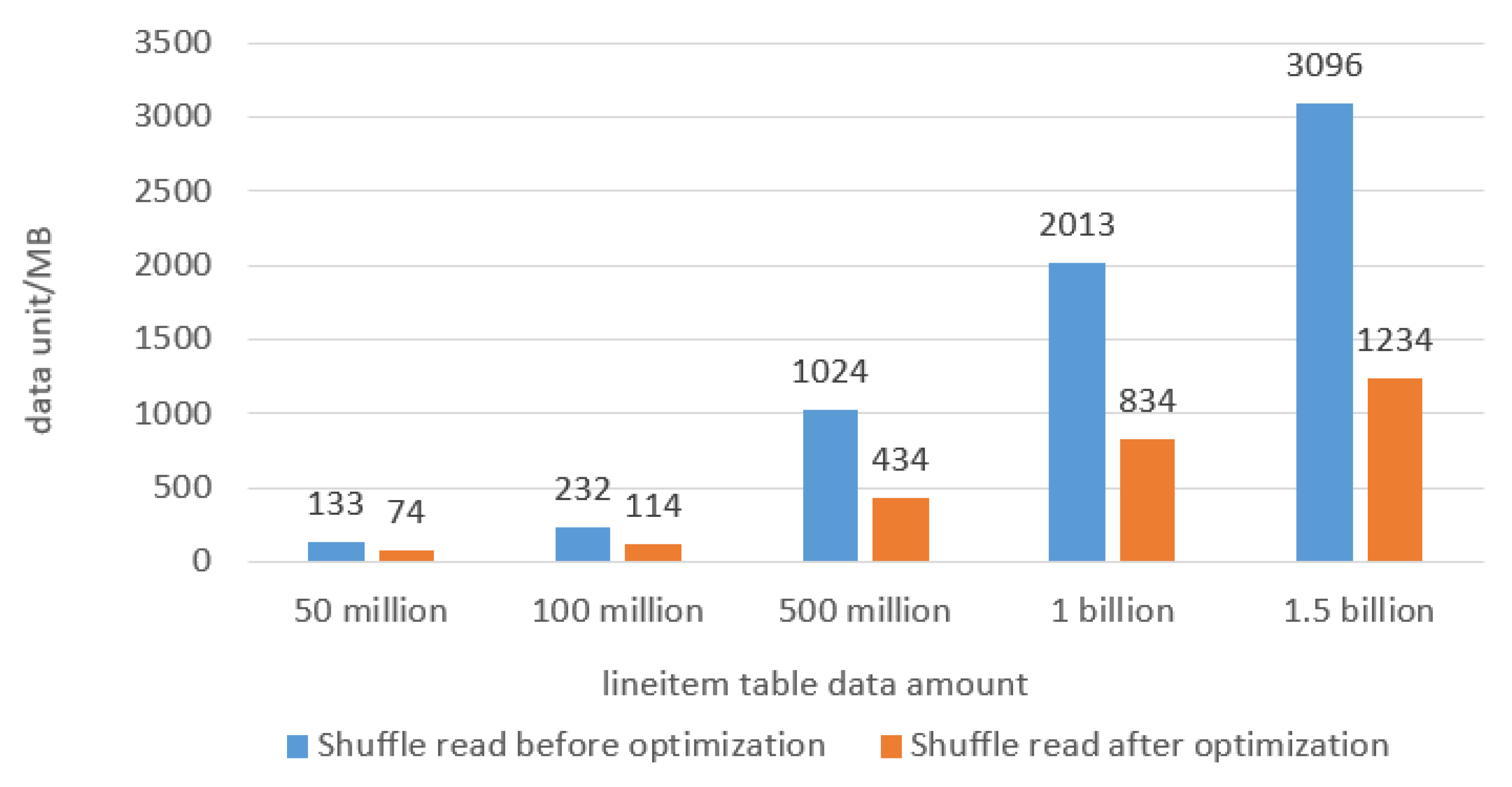 Applsci 13 06257 g013 Applsci 13 06257 g013