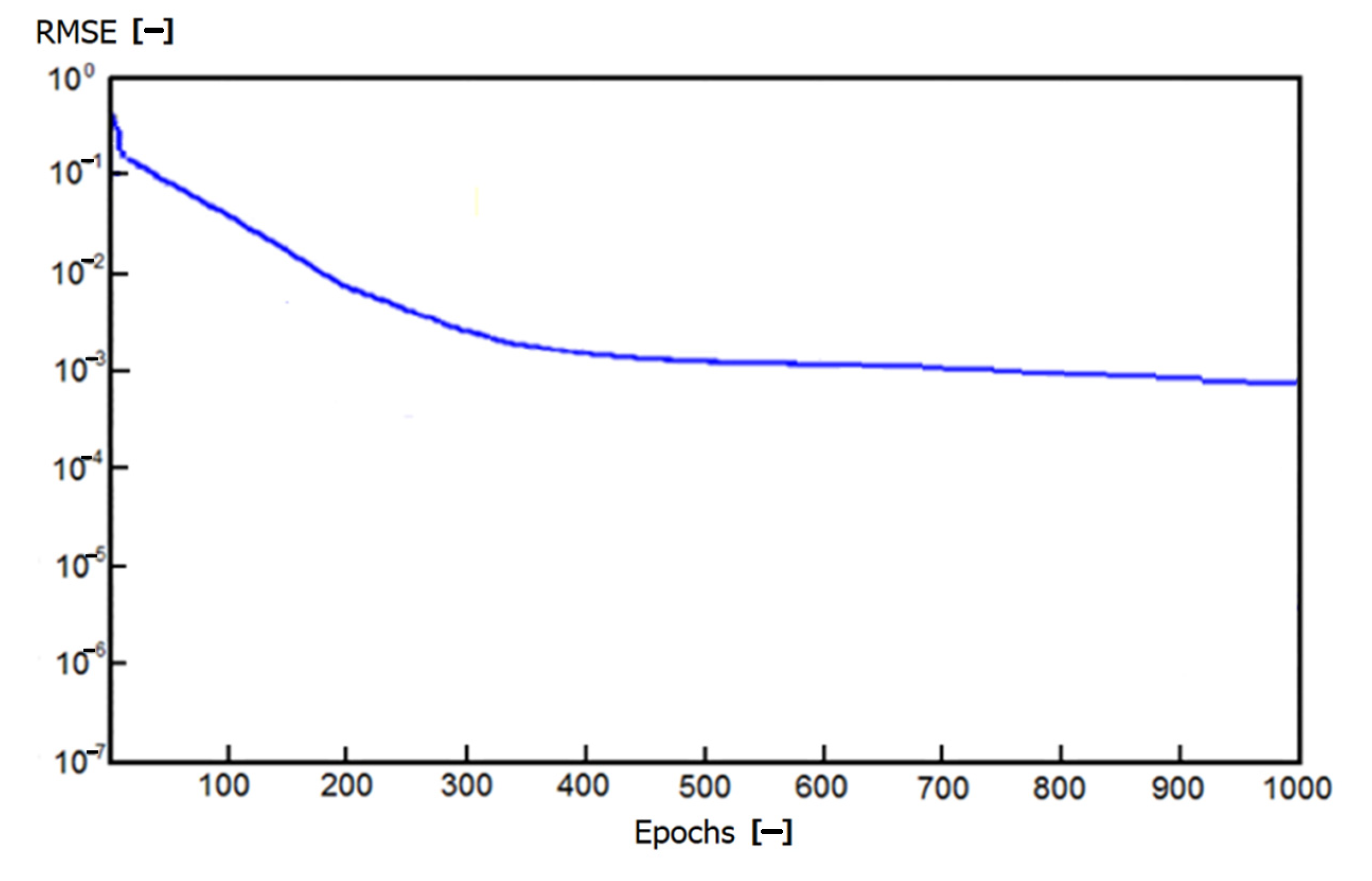 Applsci 13 06258 g002 Applsci 13 06258 g002