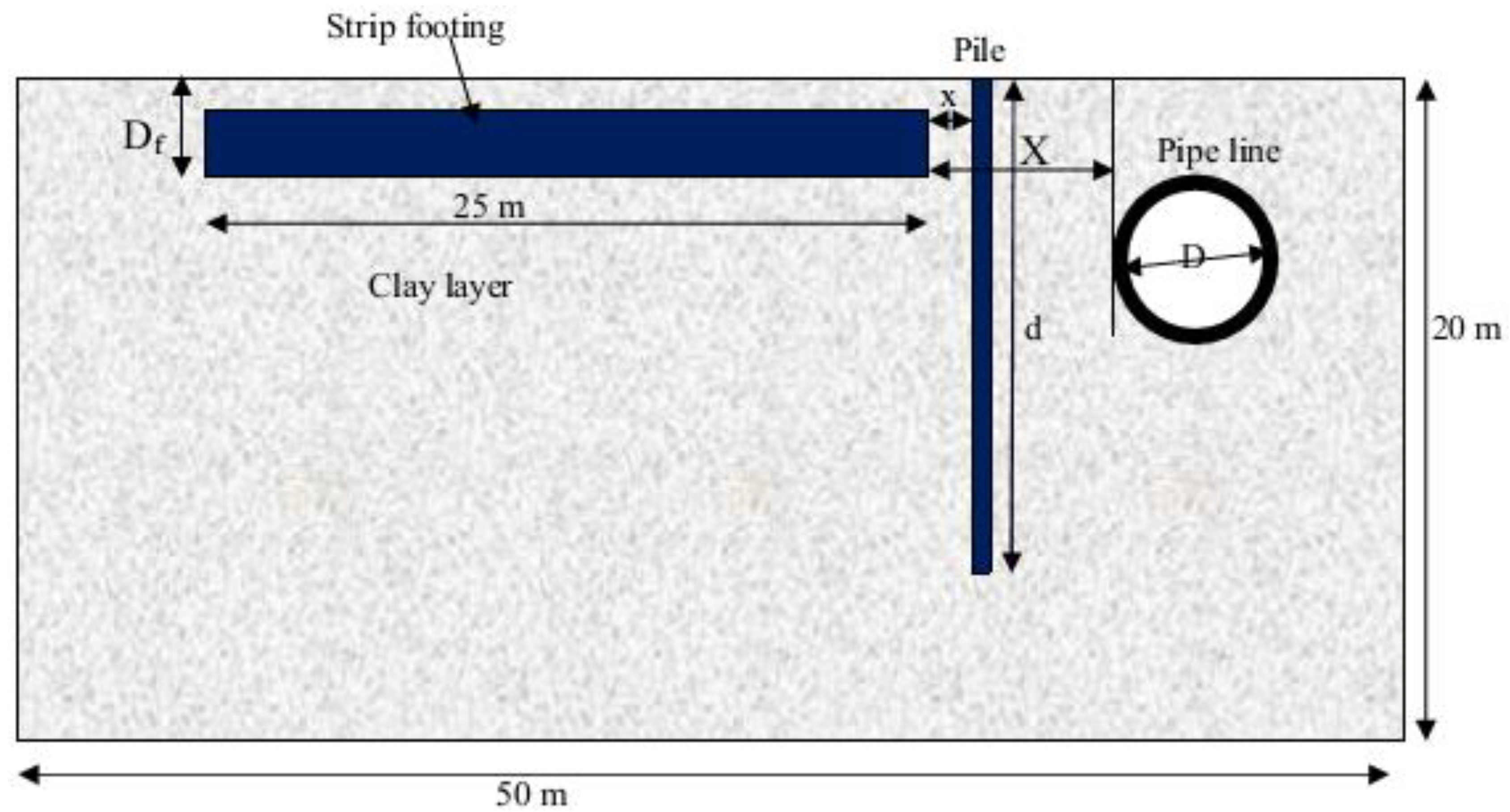 Applsci 13 06260 g005 Applsci 13 06260 g005
