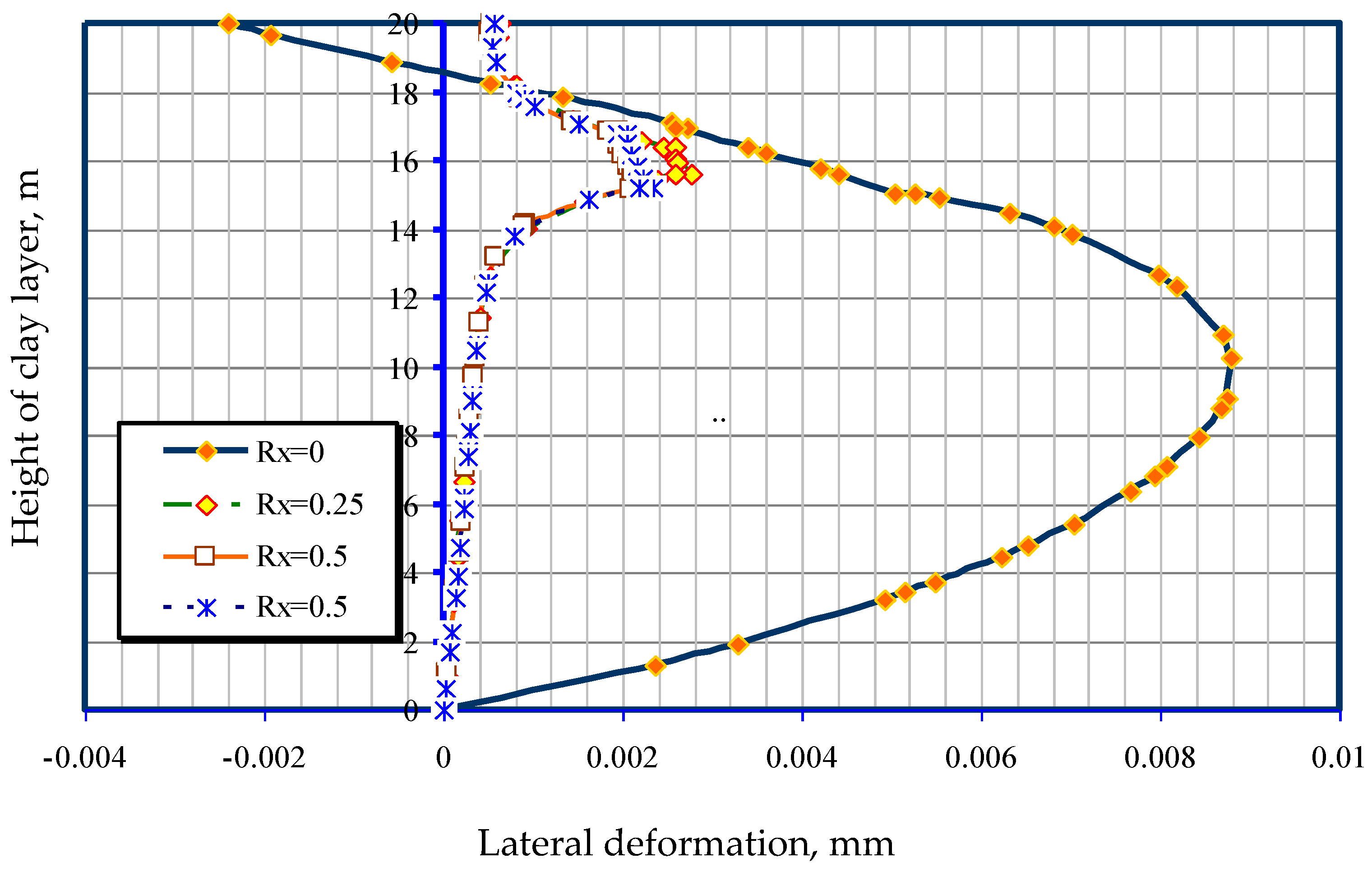Applsci 13 06260 g008 Applsci 13 06260 g008