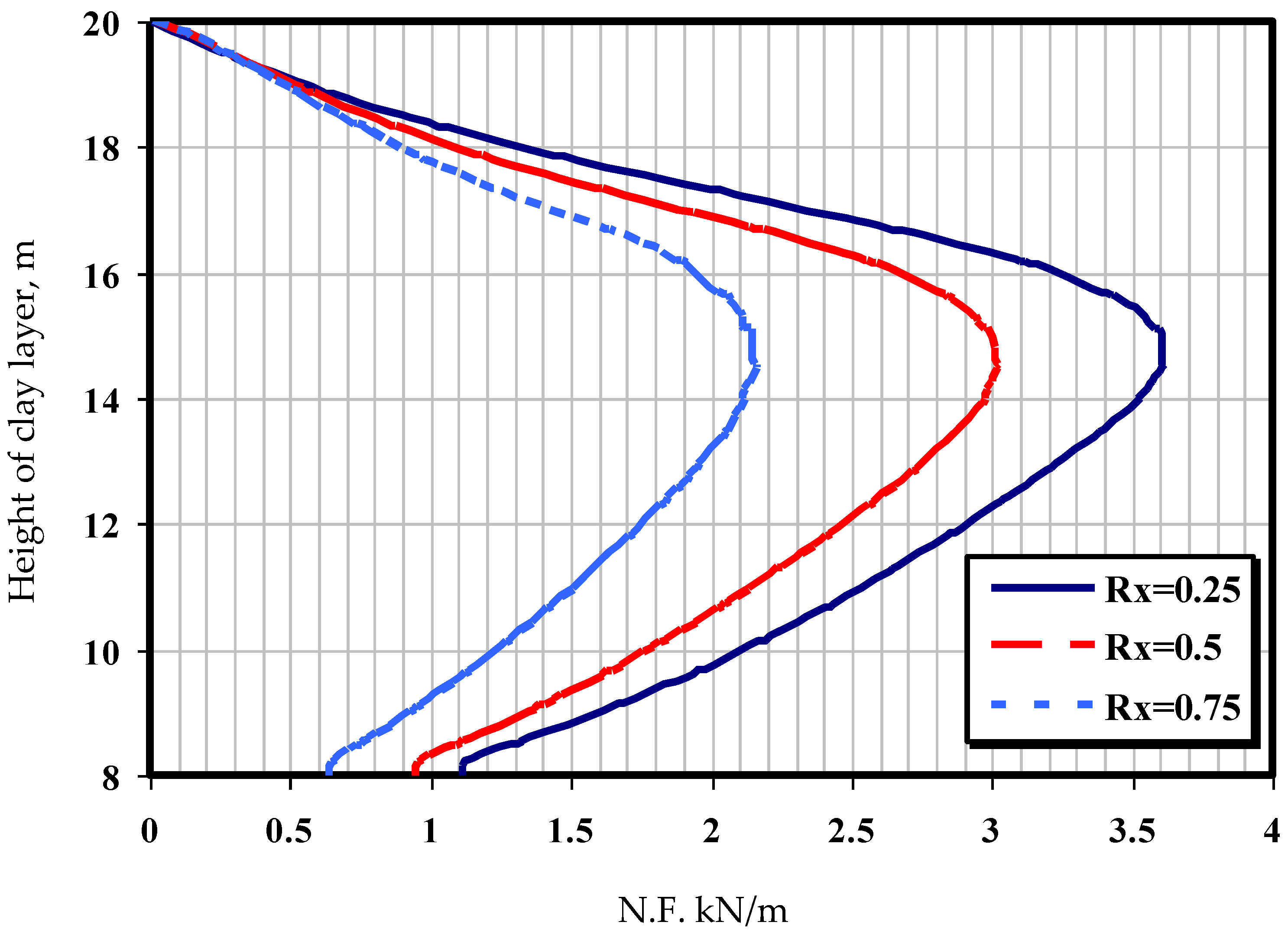 Applsci 13 06260 g009 Applsci 13 06260 g009