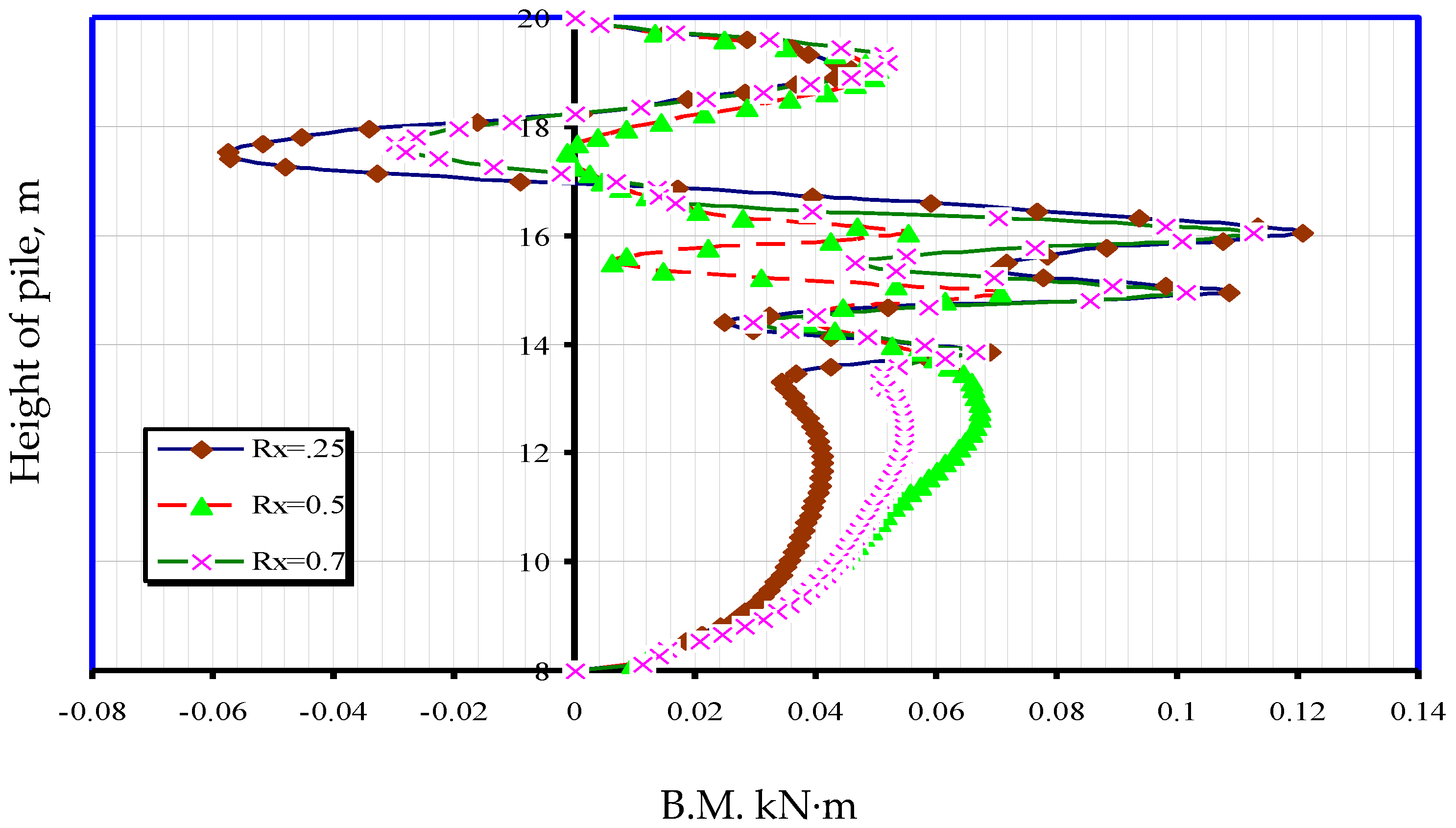 Applsci 13 06260 g011 Applsci 13 06260 g011