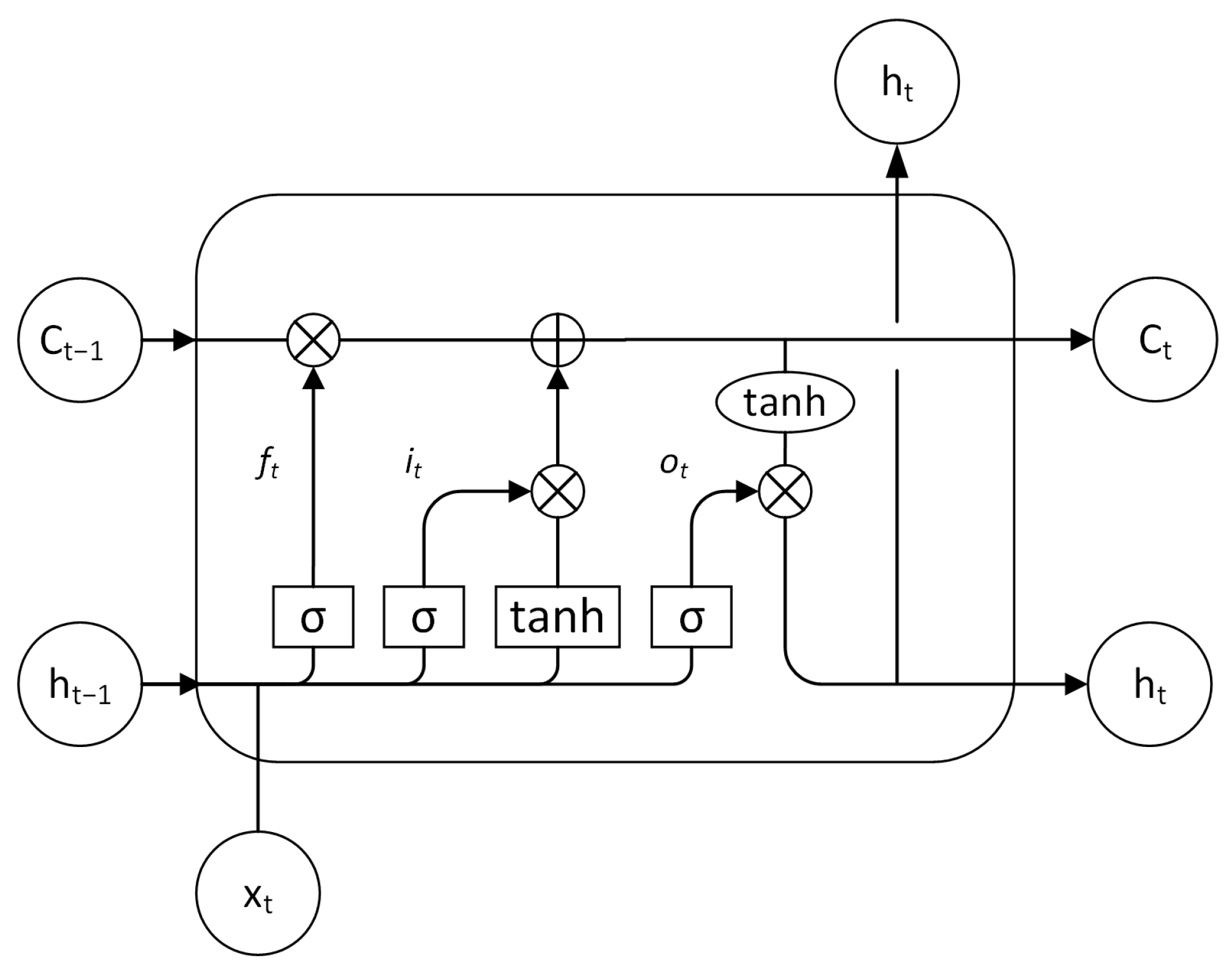 Applsci 13 06262 g001