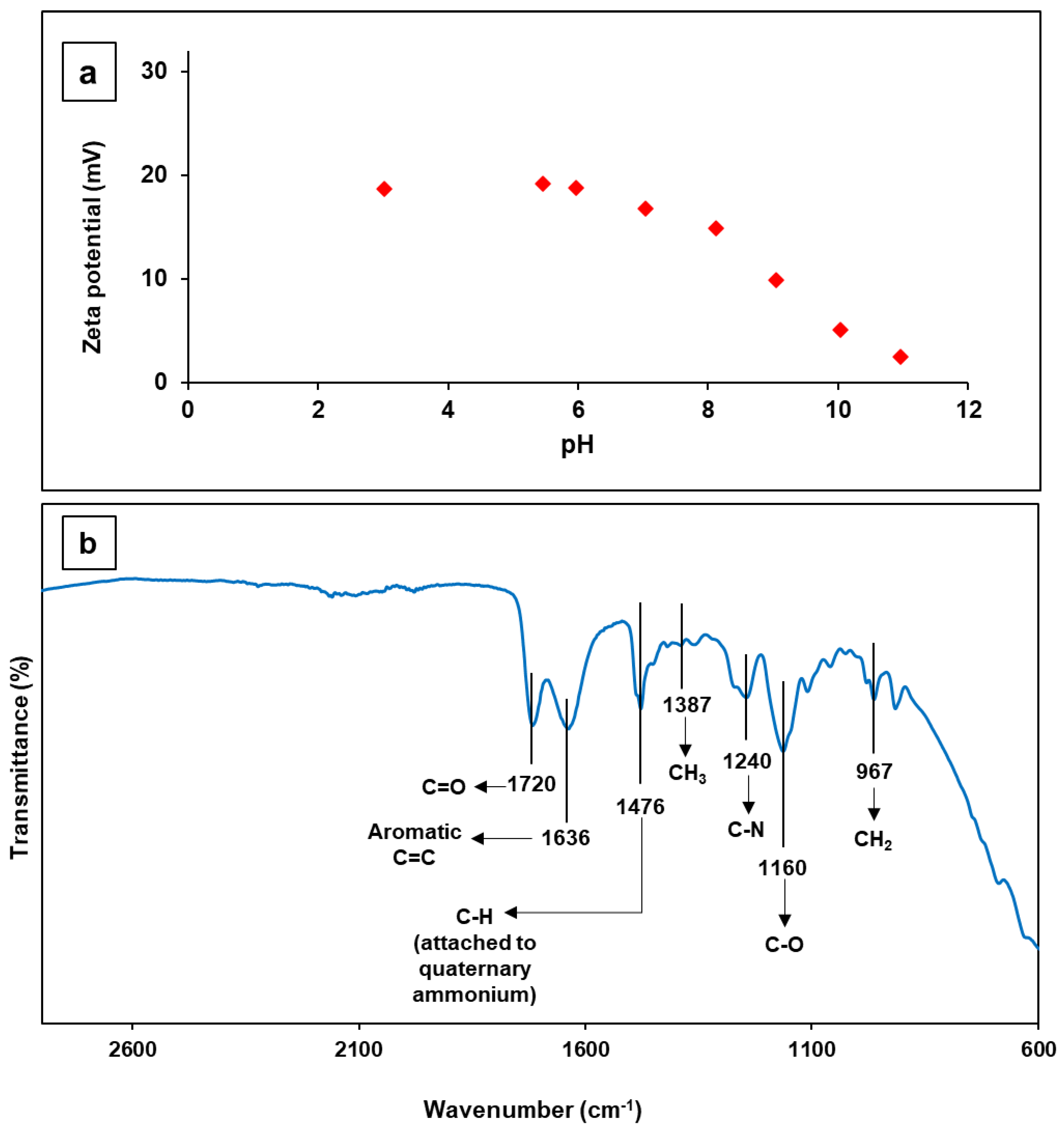 Applsci 13 06263 g002 Applsci 13 06263 g002