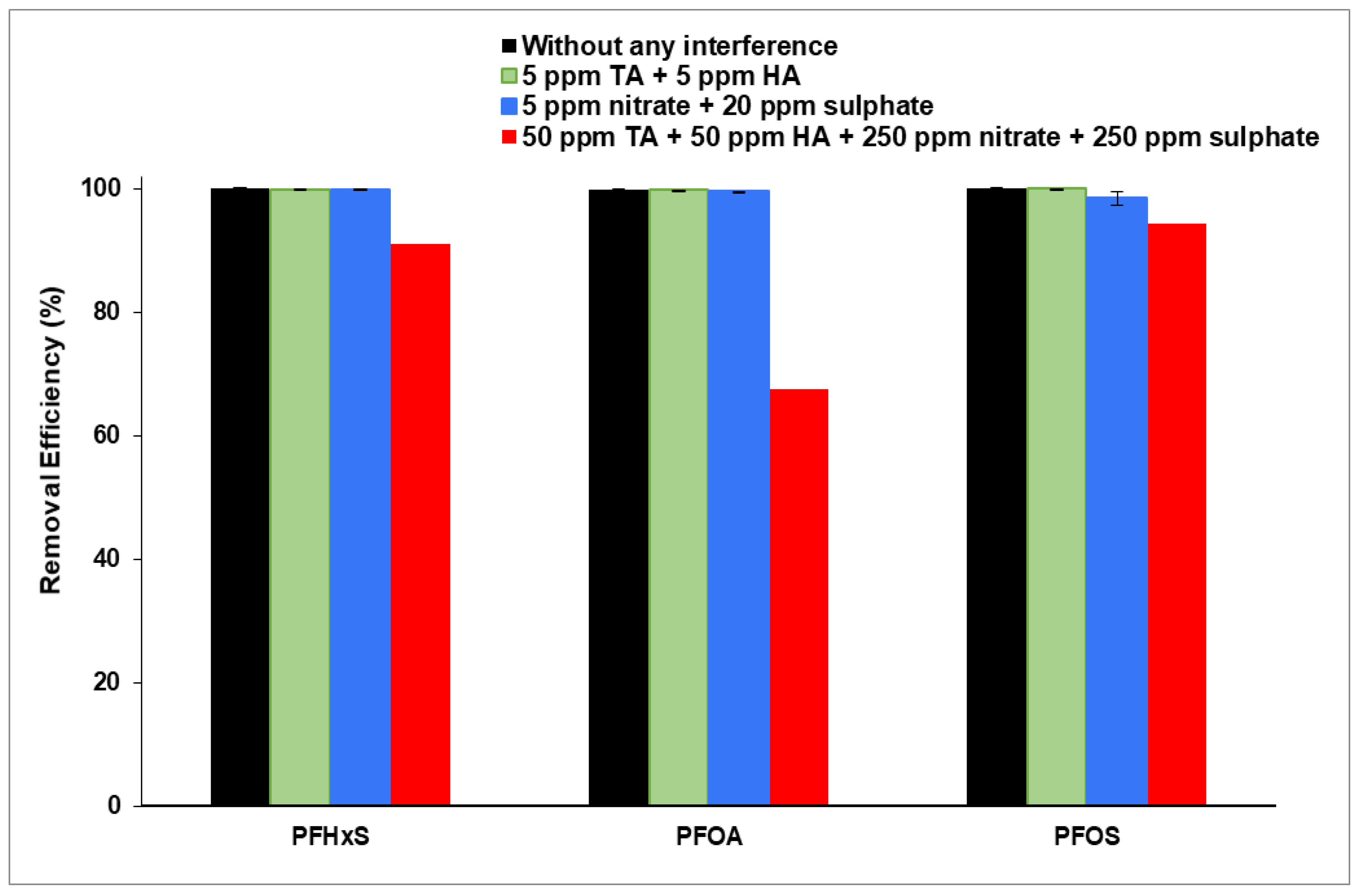 Applsci 13 06263 g005 Applsci 13 06263 g005