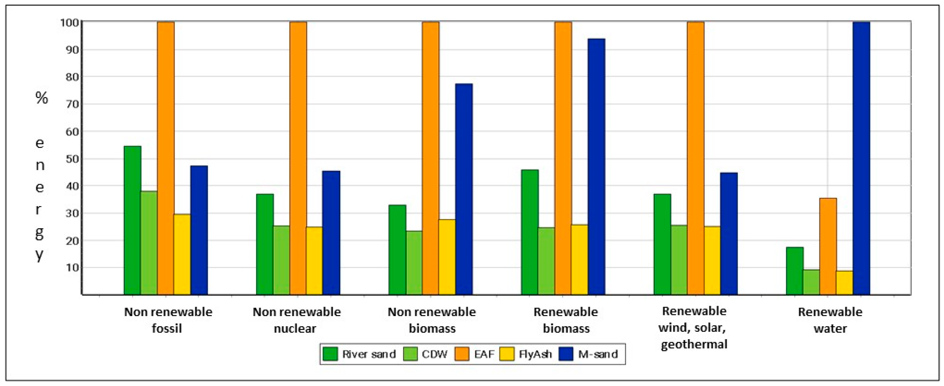 Applsci 13 06264 g004 Applsci 13 06264 g004