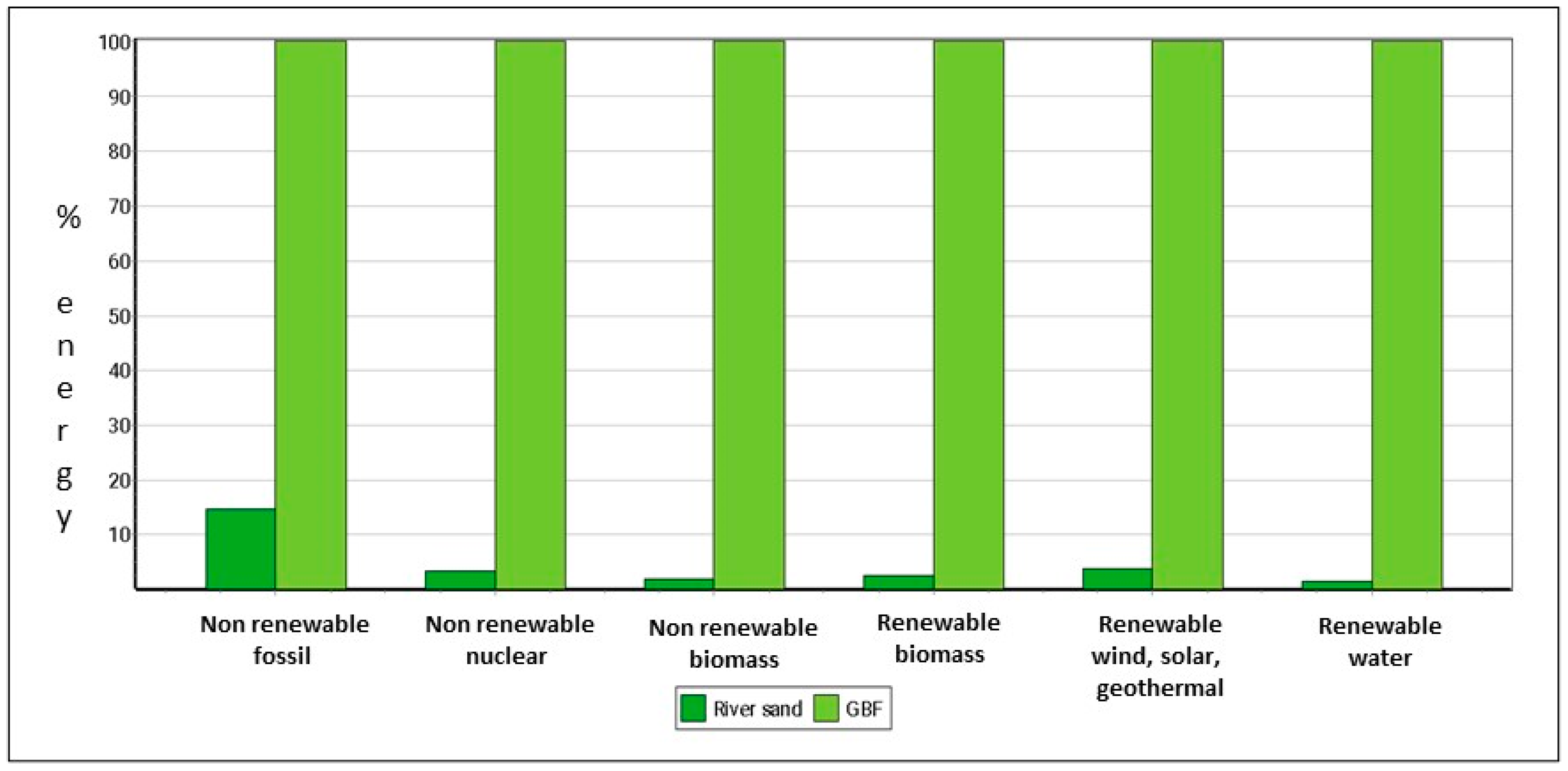 Applsci 13 06264 g005 Applsci 13 06264 g005