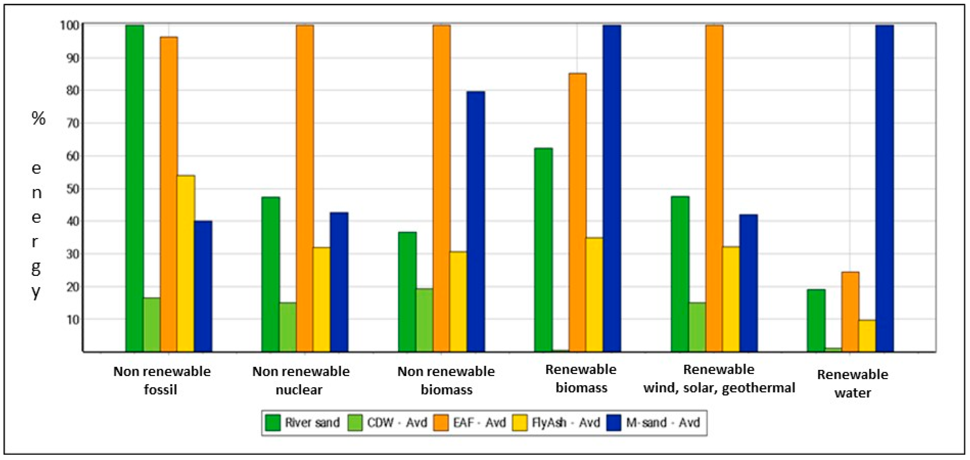 Applsci 13 06264 g008 Applsci 13 06264 g008