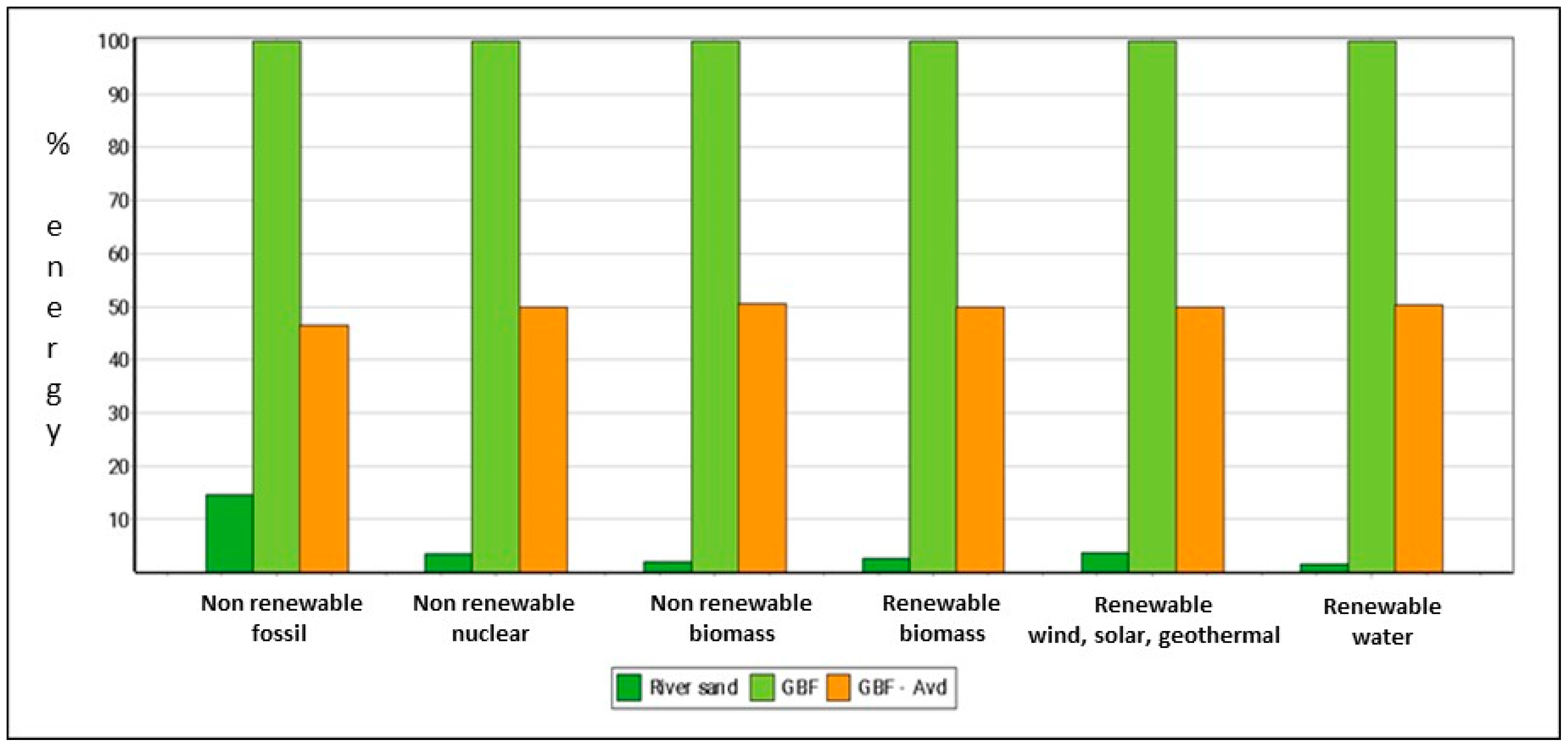 Applsci 13 06264 g009 Applsci 13 06264 g009