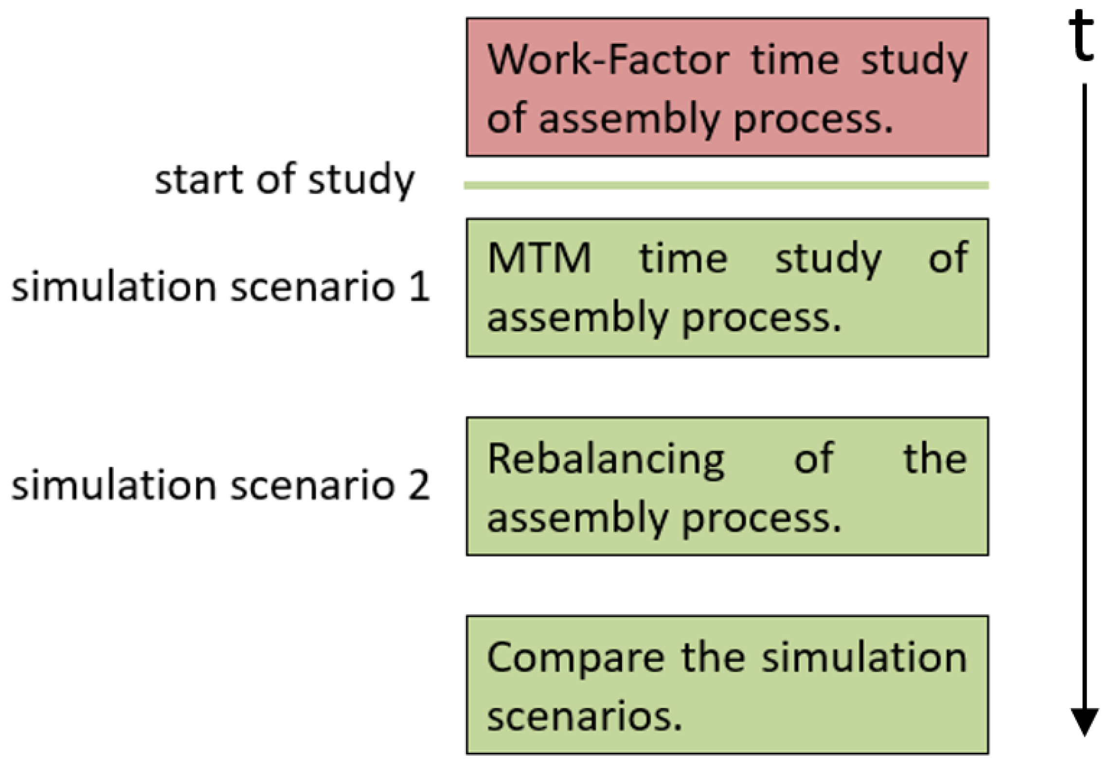 Applsci 13 06265 g006