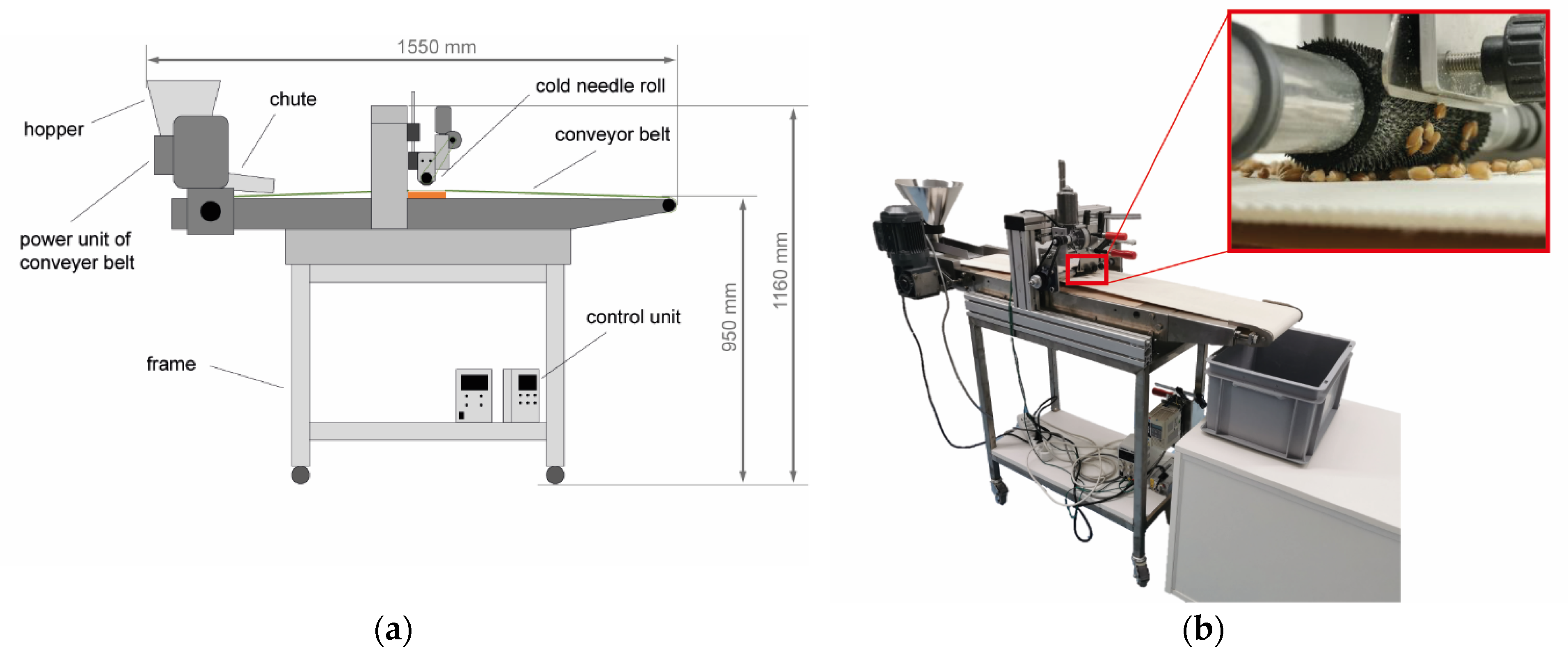 Applsci 13 06266 g001
