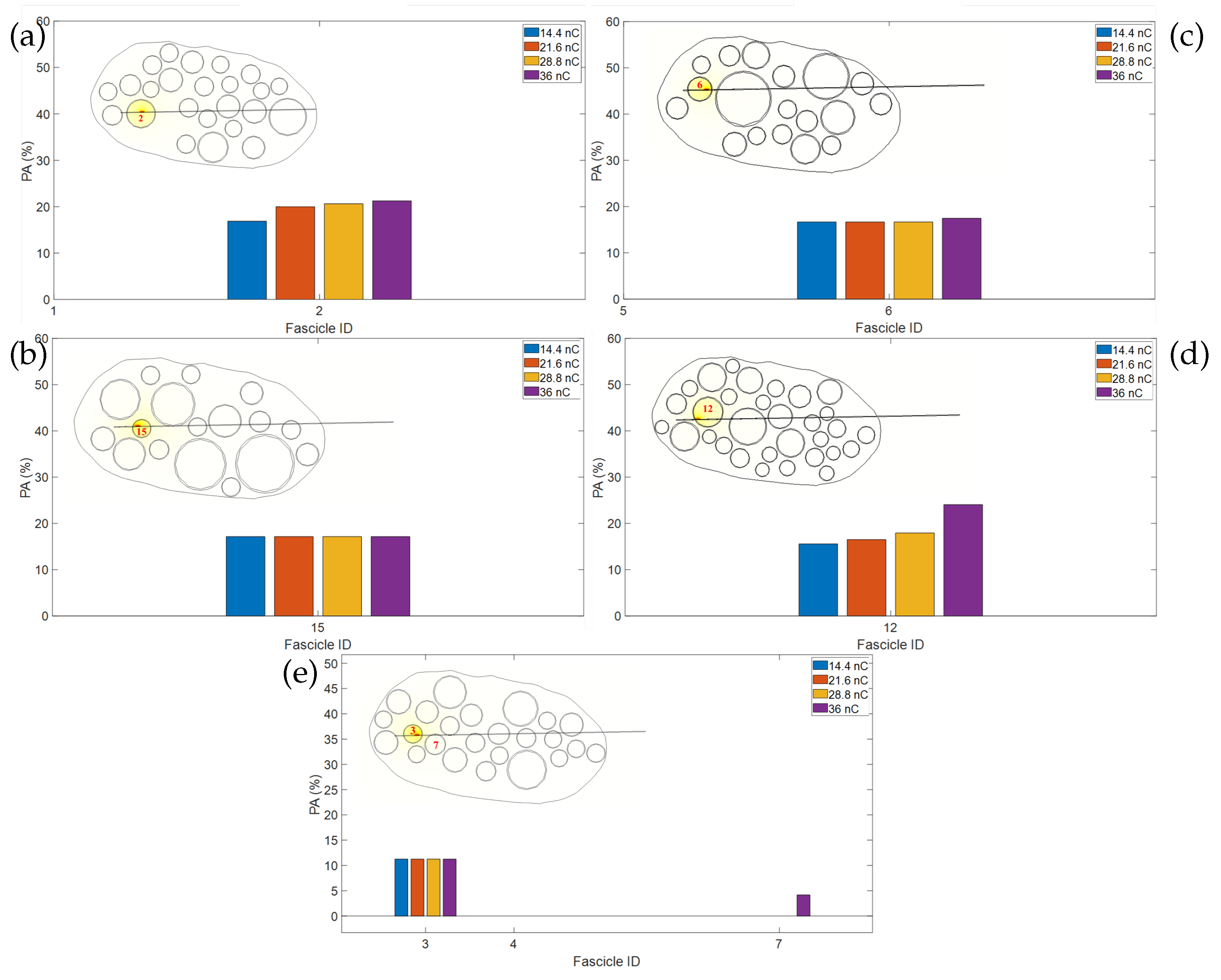 Applsci 13 06267 g004