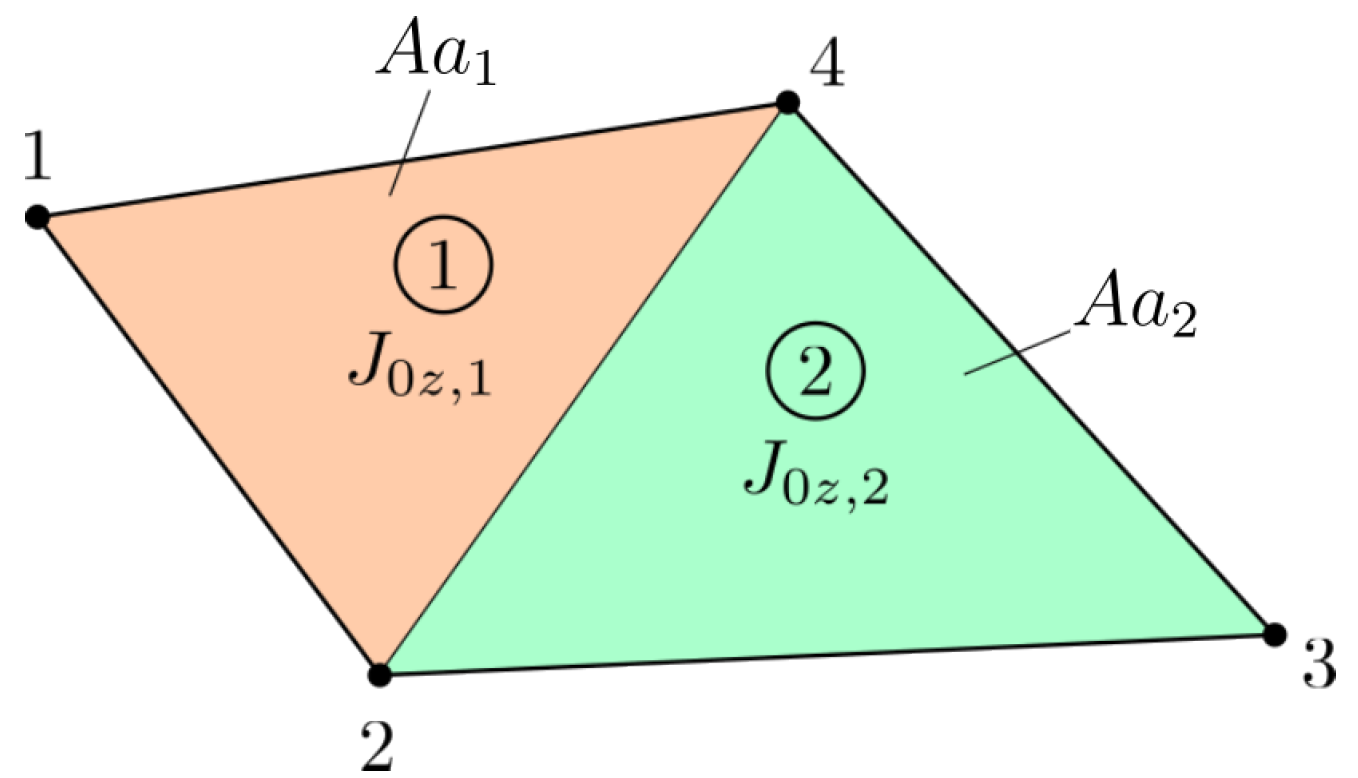 Applsci 13 06268 g001 Applsci 13 06268 g001