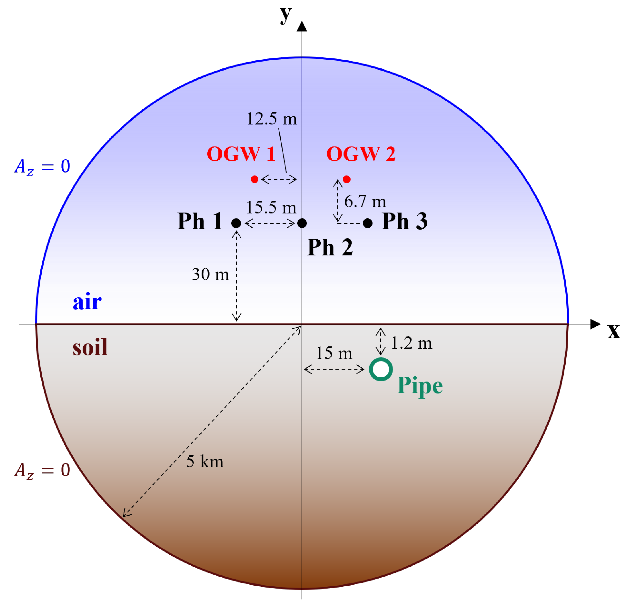 Applsci 13 06268 g003 Applsci 13 06268 g003