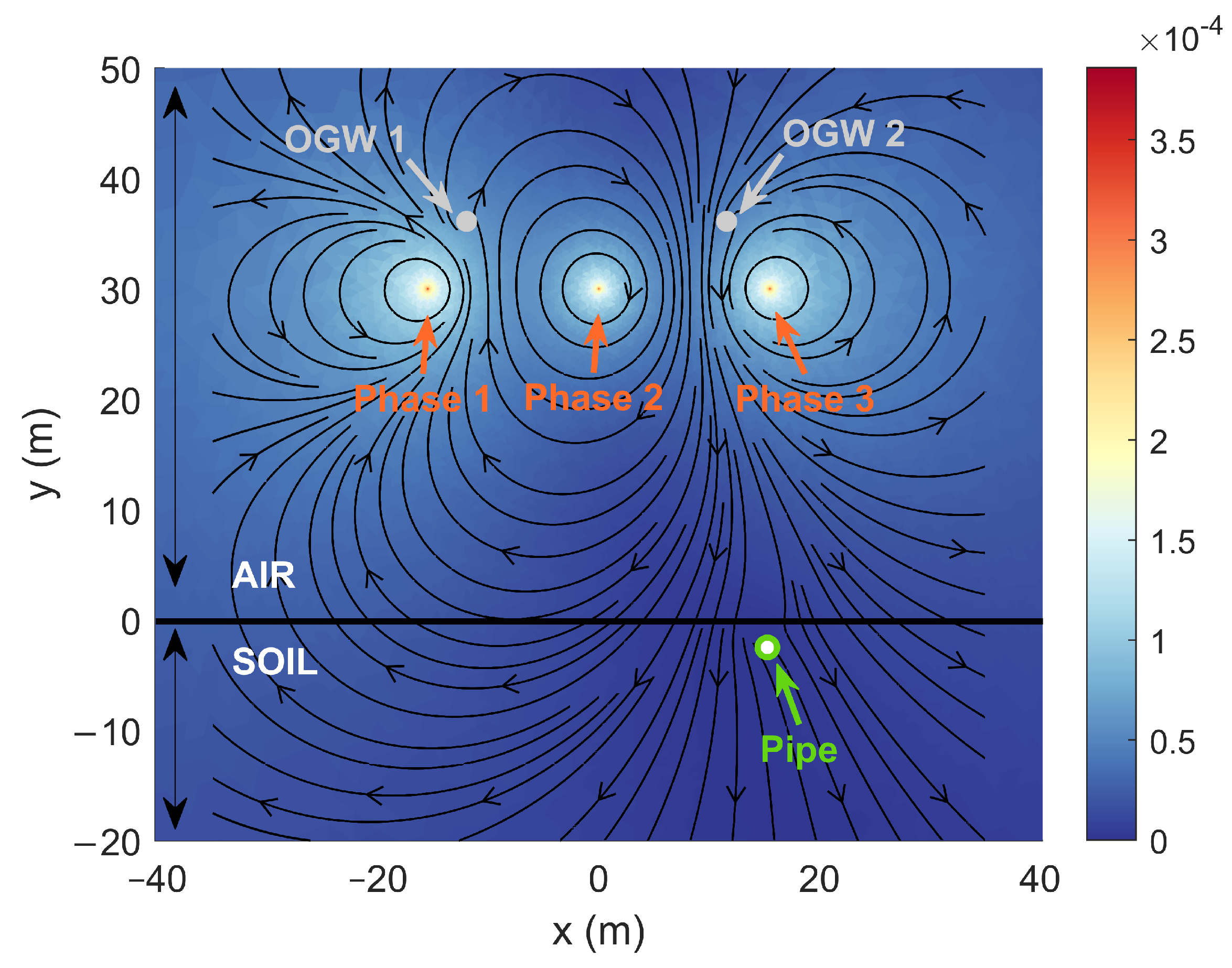 Applsci 13 06268 g004 Applsci 13 06268 g004