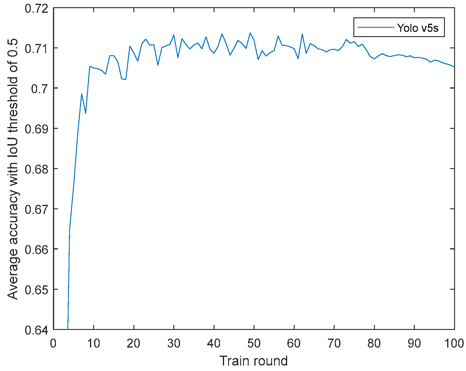 Applsci 13 06270 g009