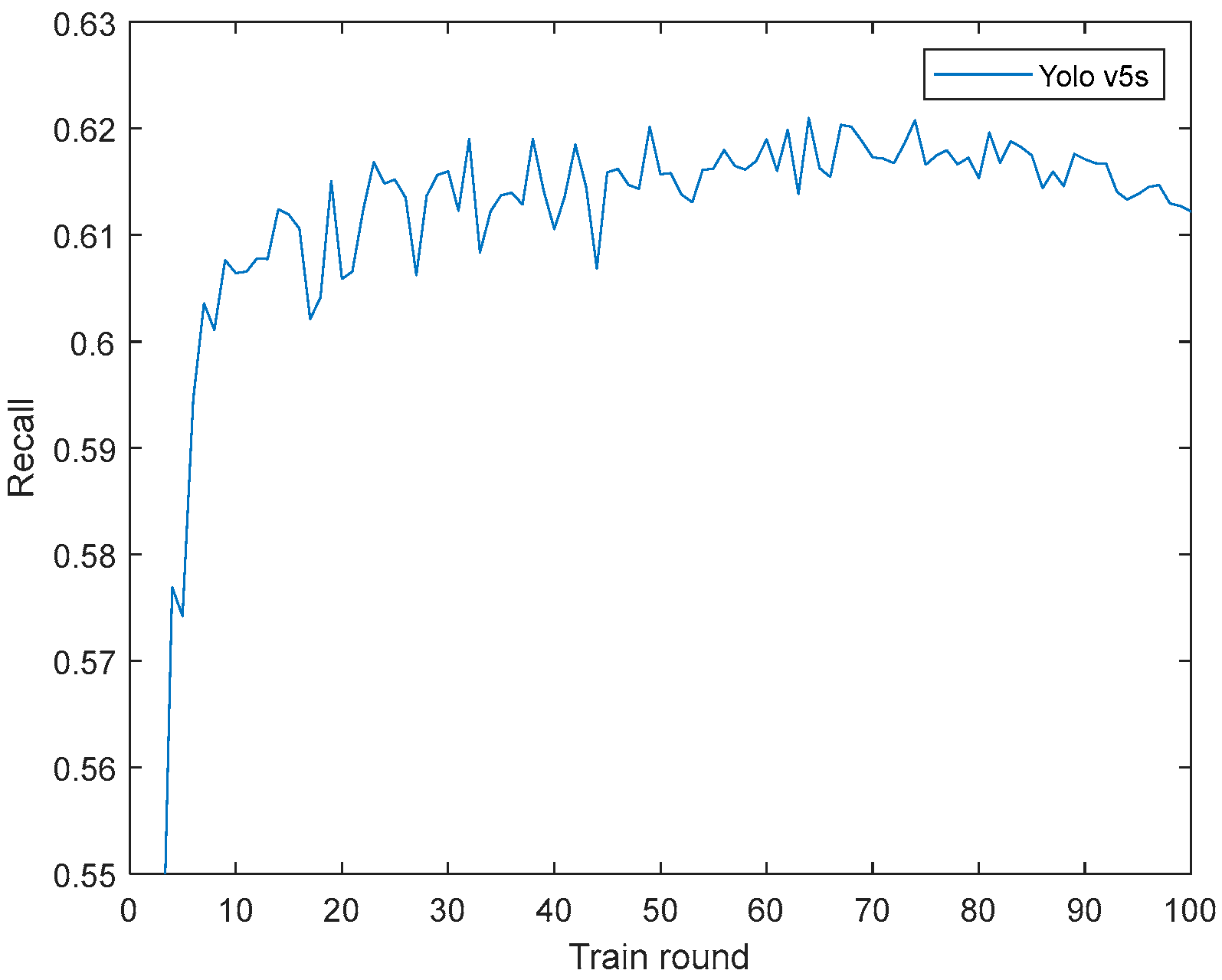 Applsci 13 06270 g011