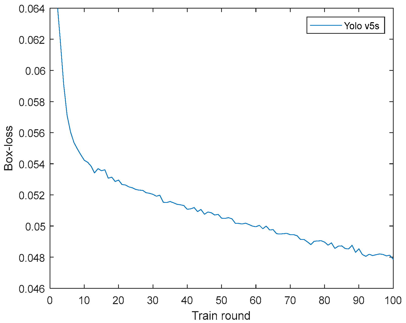 Applsci 13 06270 g012