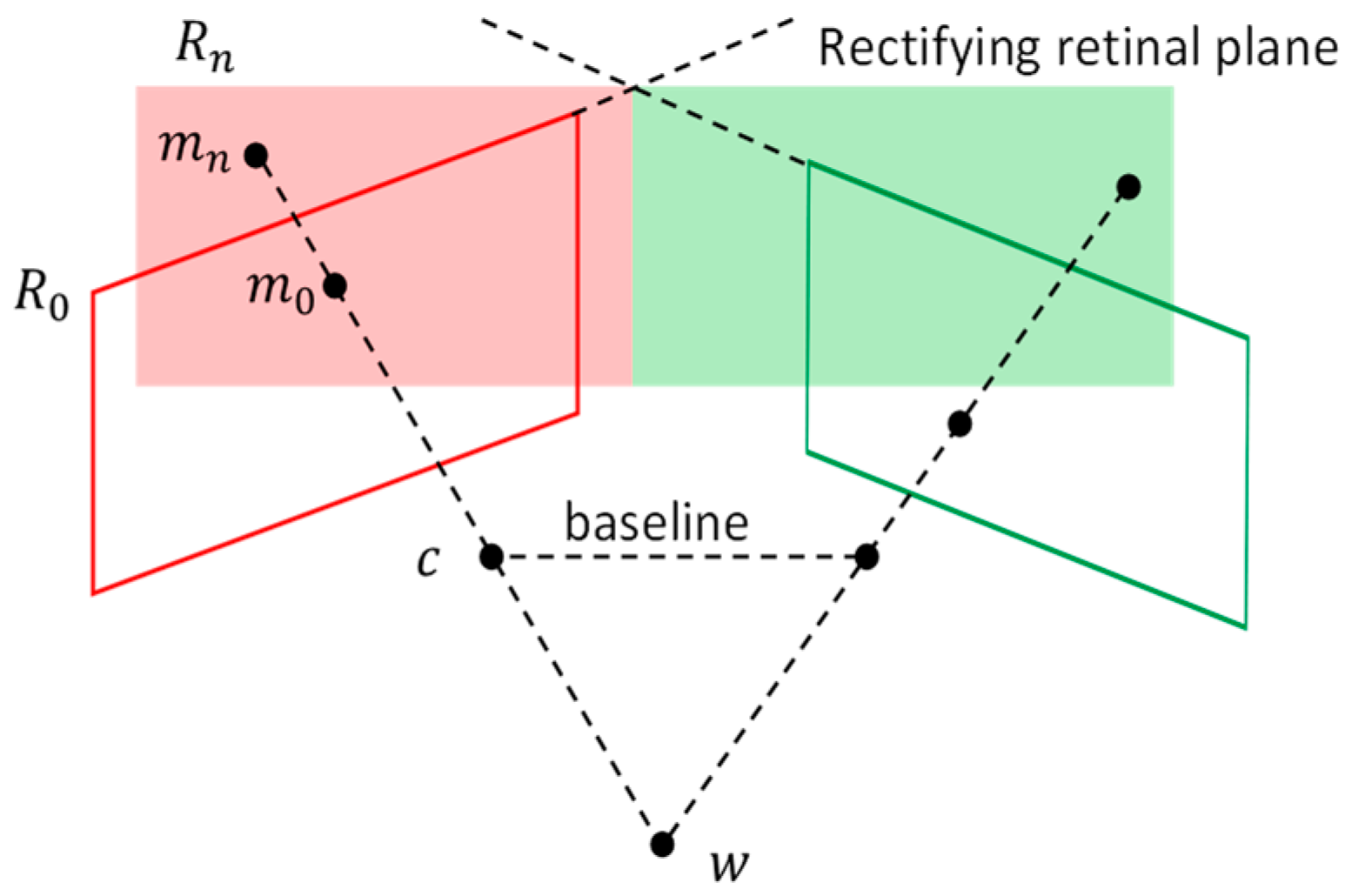 Applsci 13 06270 g015