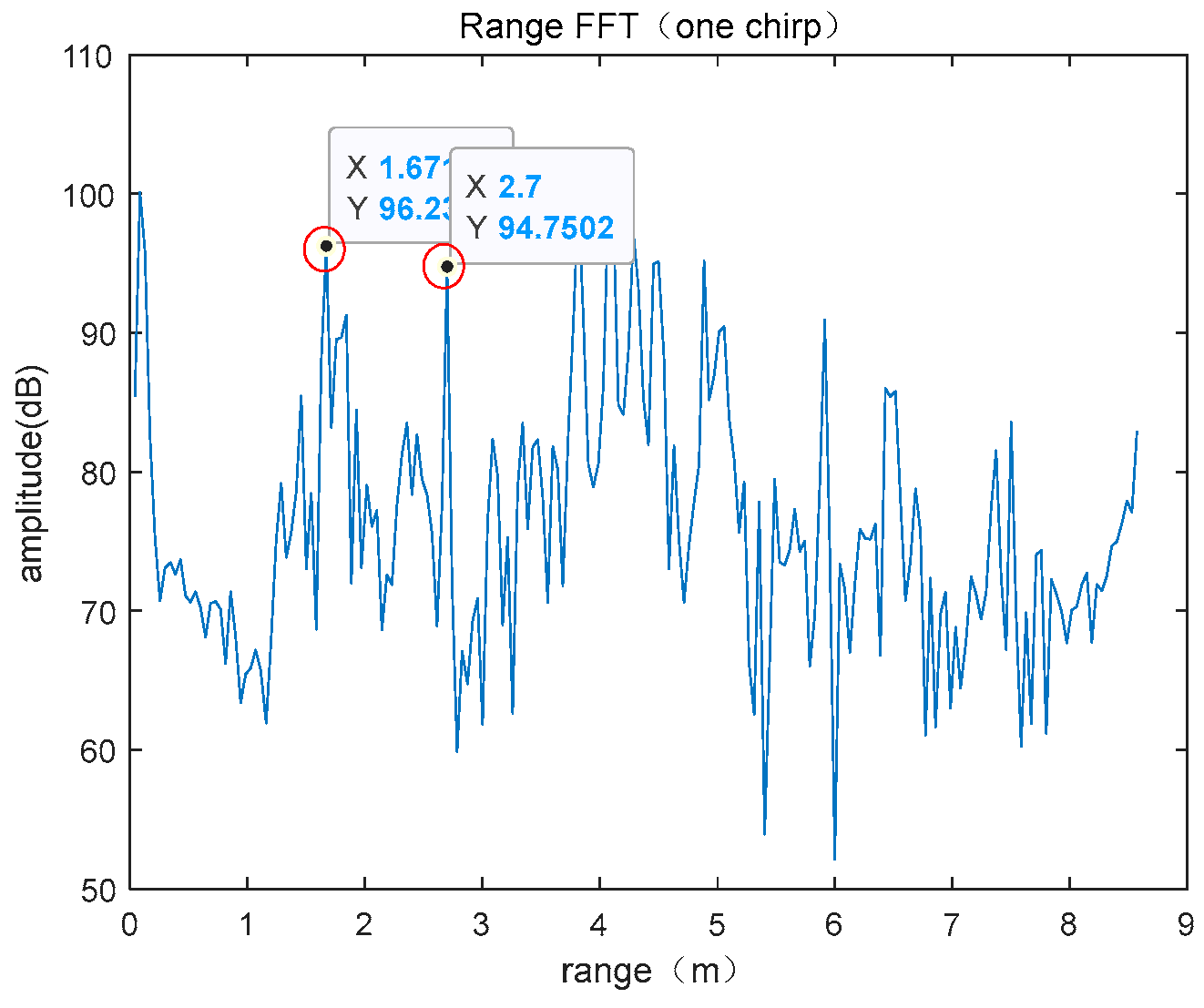 Applsci 13 06270 g018
