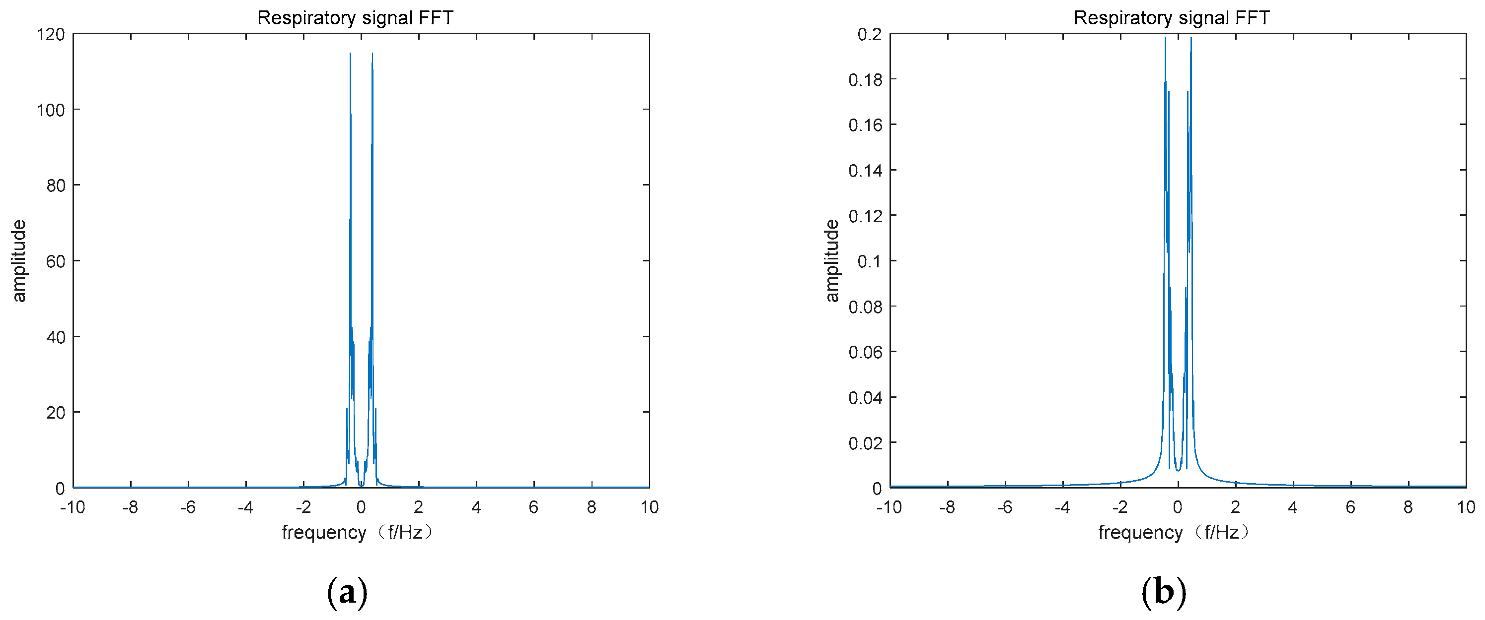 Applsci 13 06270 g021