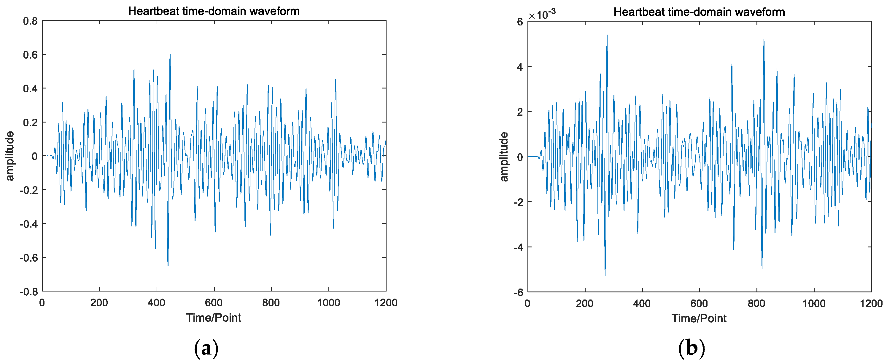 Applsci 13 06270 g022