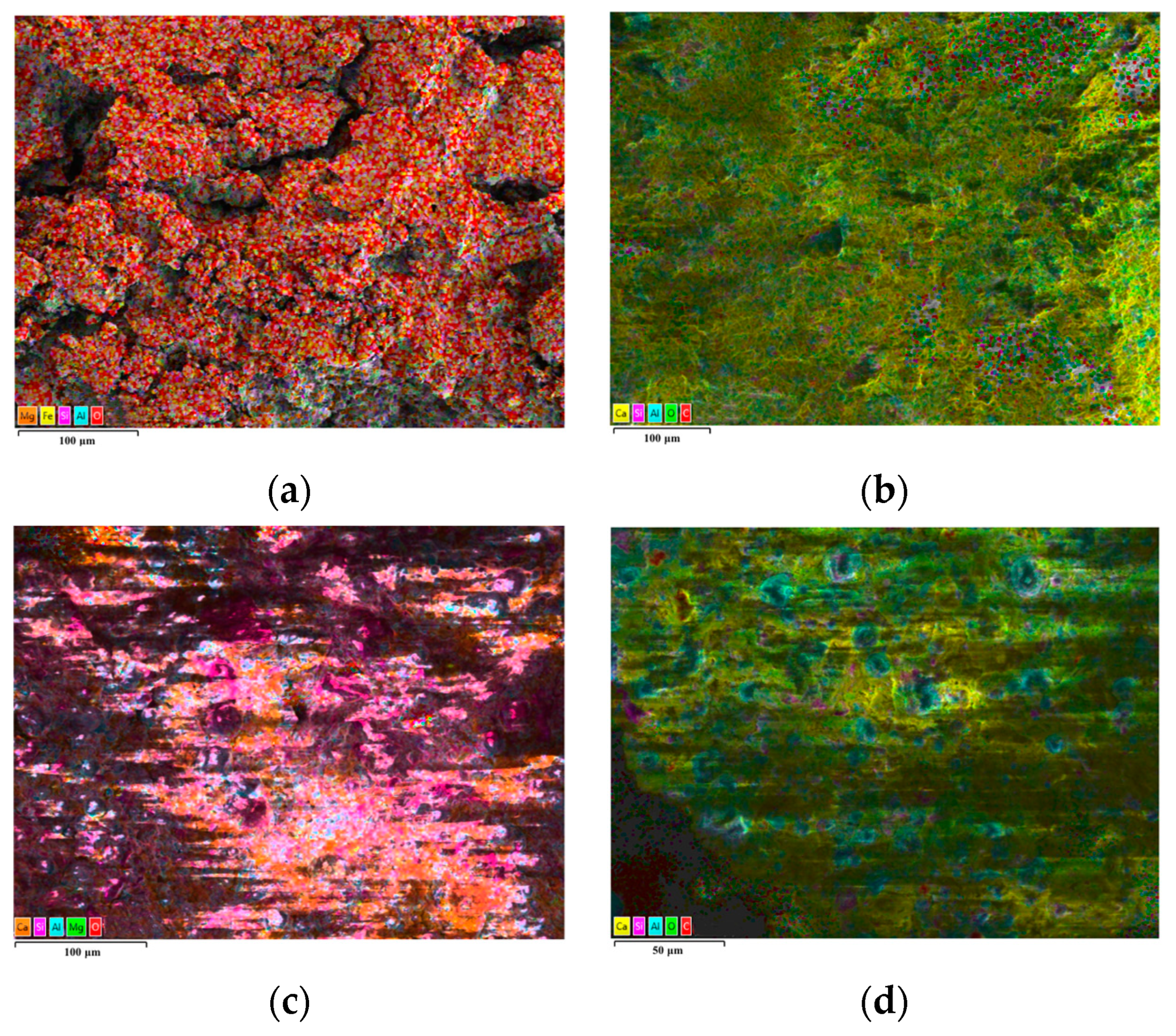 Applsci 13 06271 g009