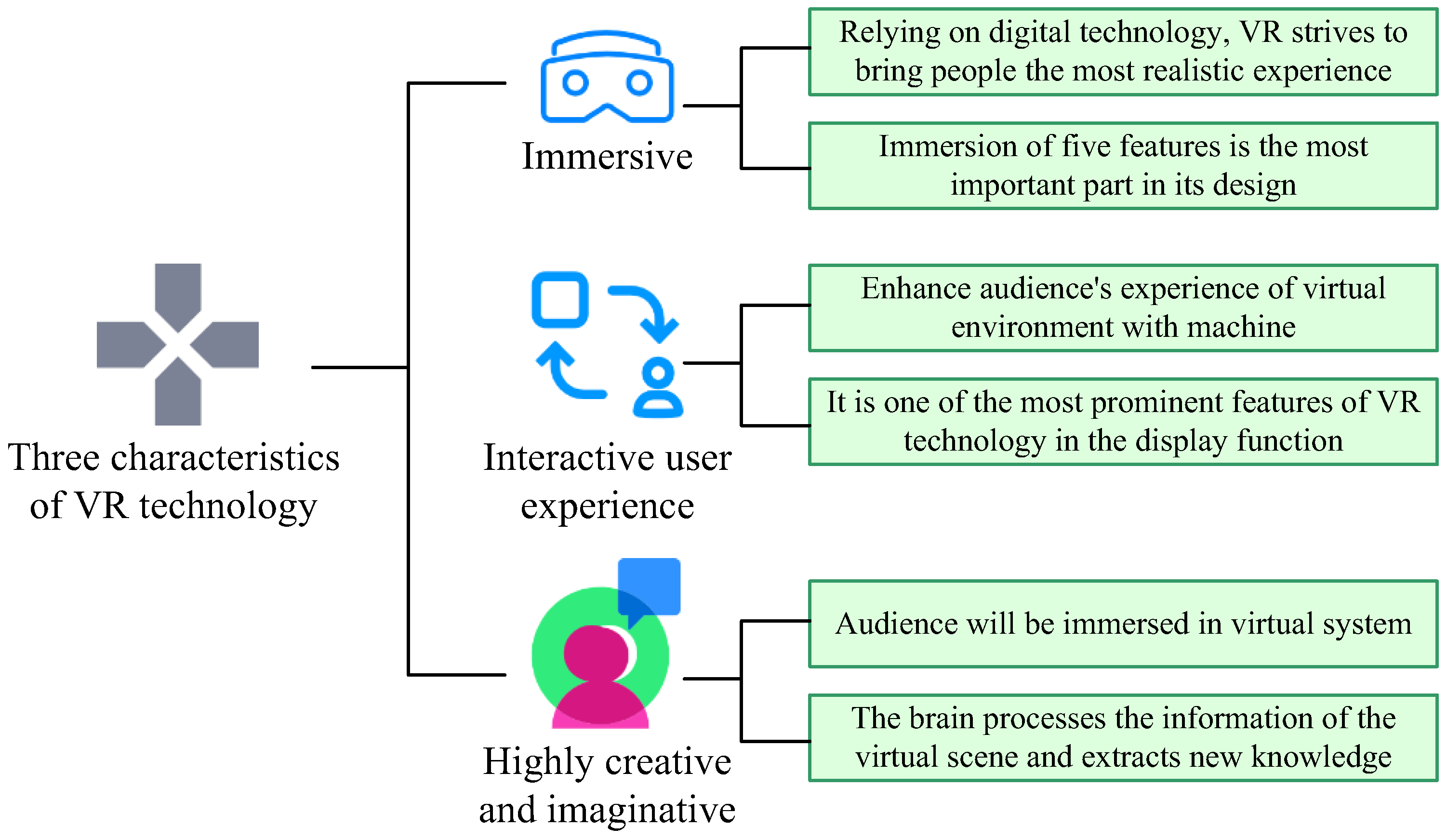 Applsci 13 06272 g001