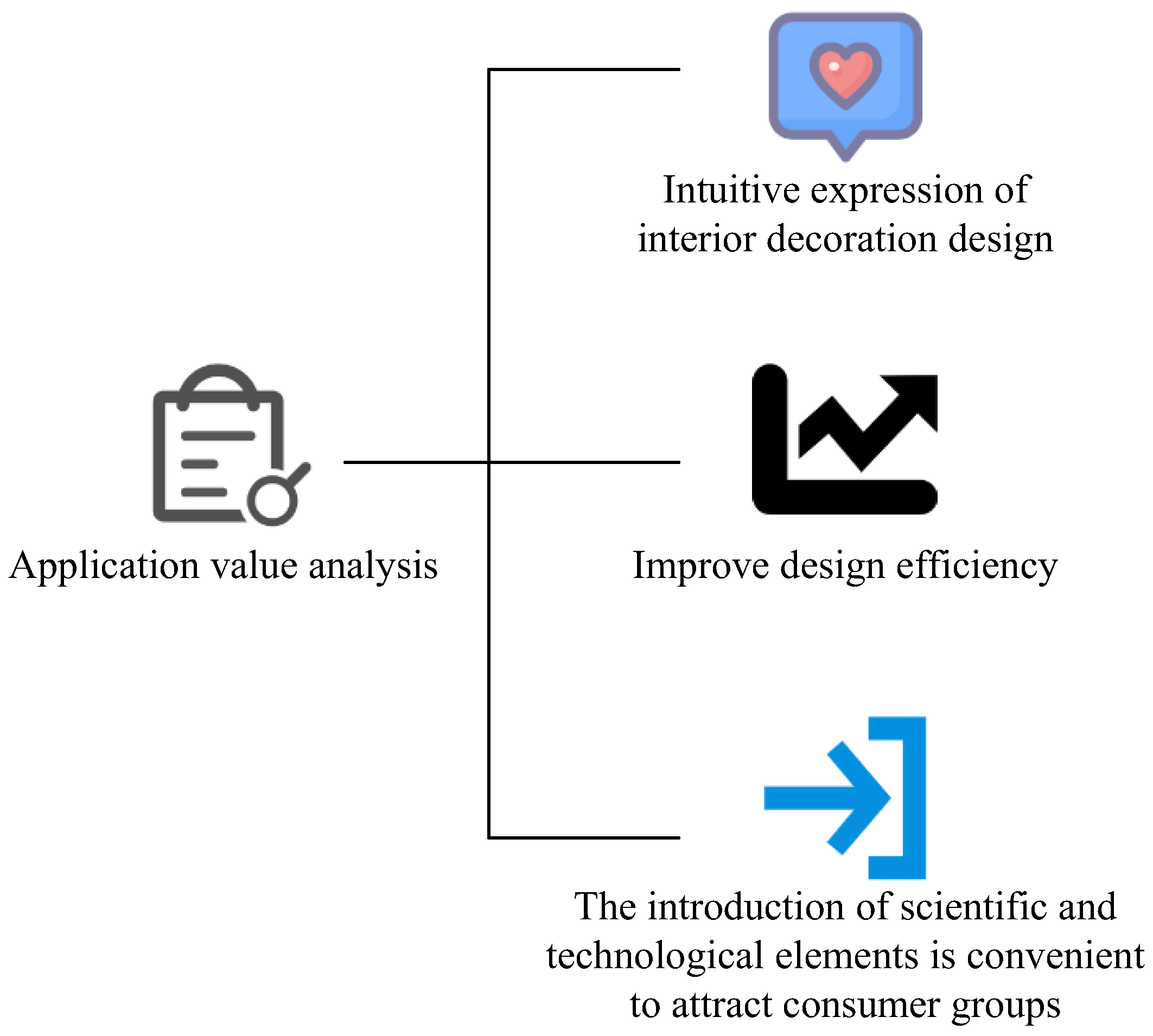 Applsci 13 06272 g002