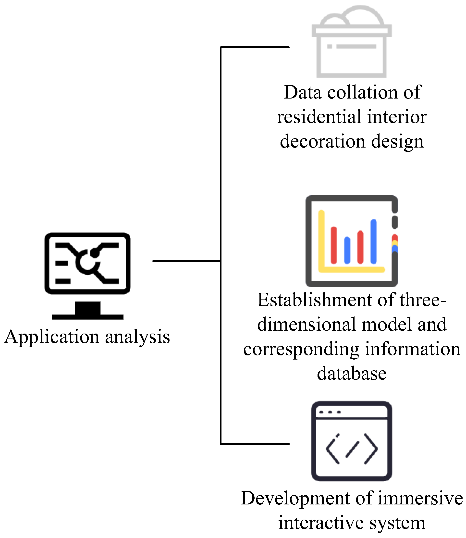 Applsci 13 06272 g003
