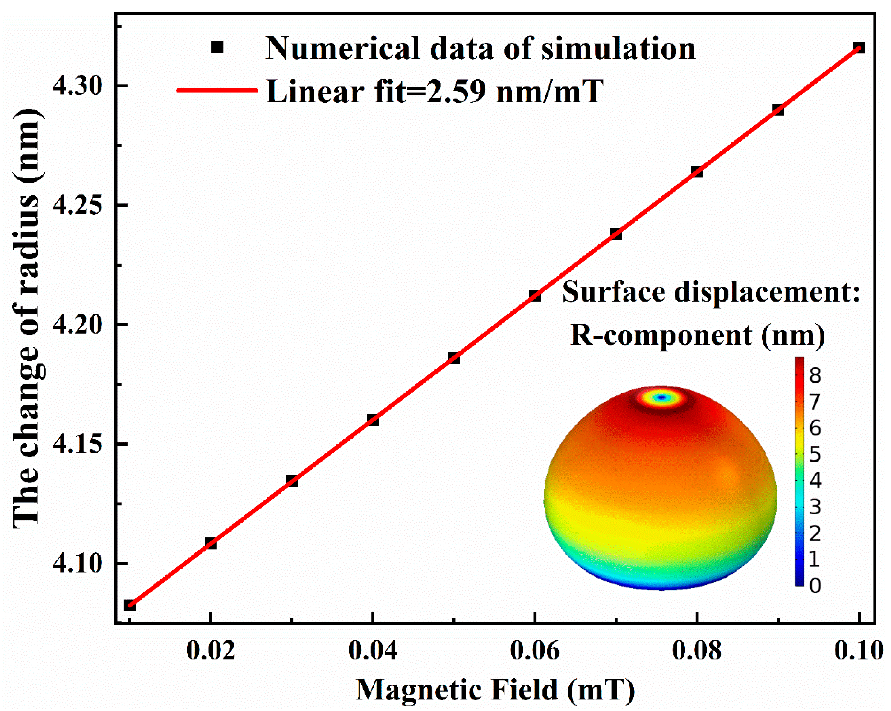 Applsci 13 06274 g002 Applsci 13 06274 g002