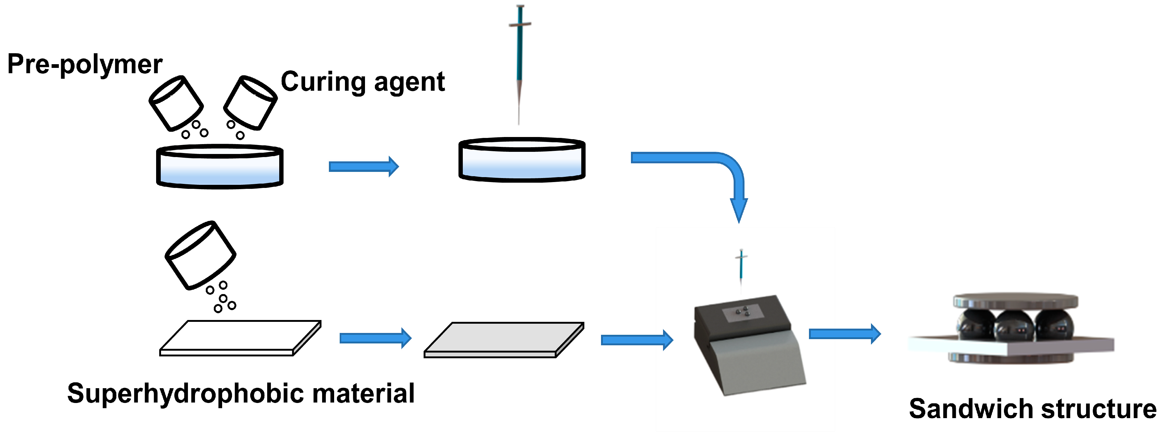 Applsci 13 06274 g004 Applsci 13 06274 g004