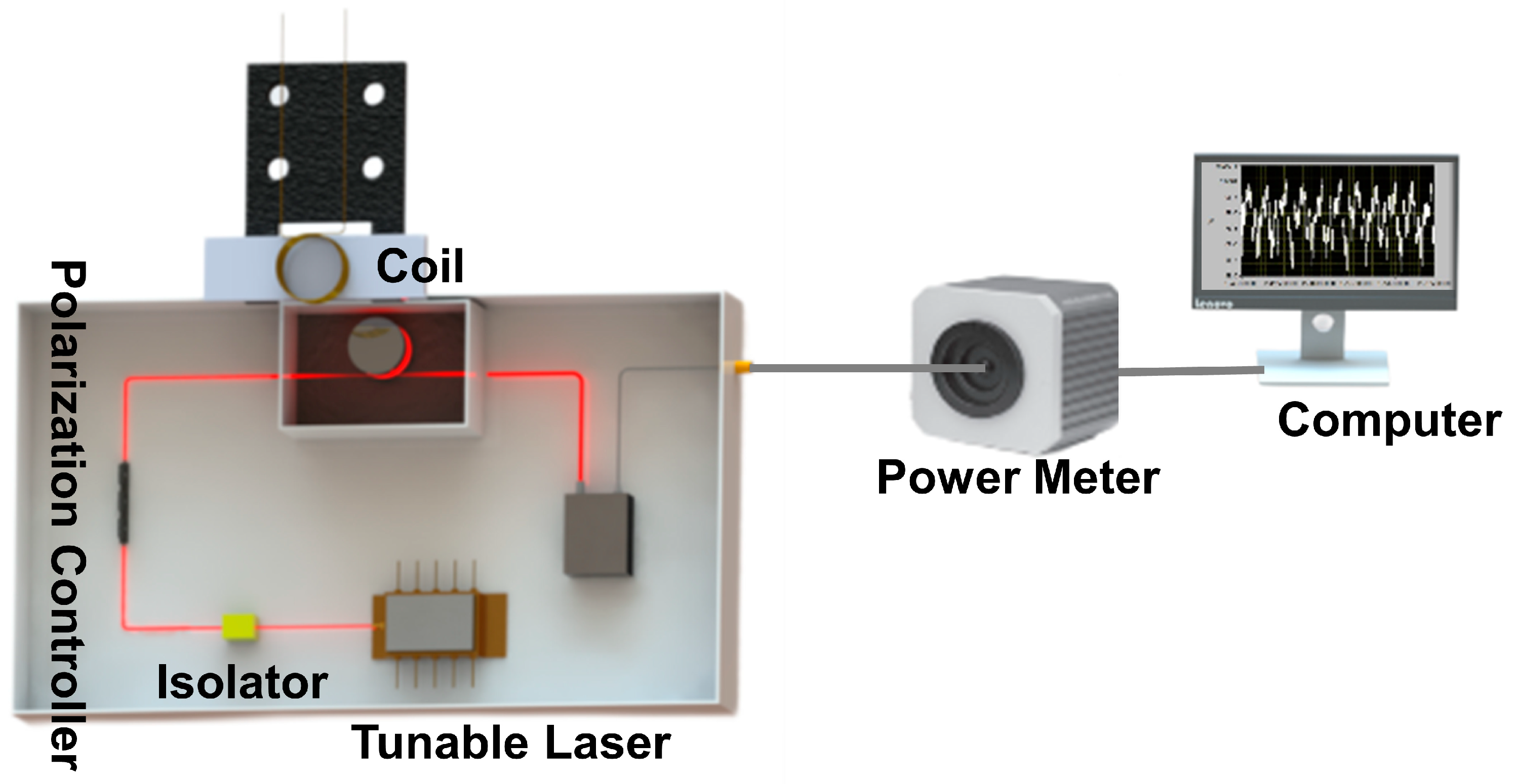 Applsci 13 06274 g005 Applsci 13 06274 g005
