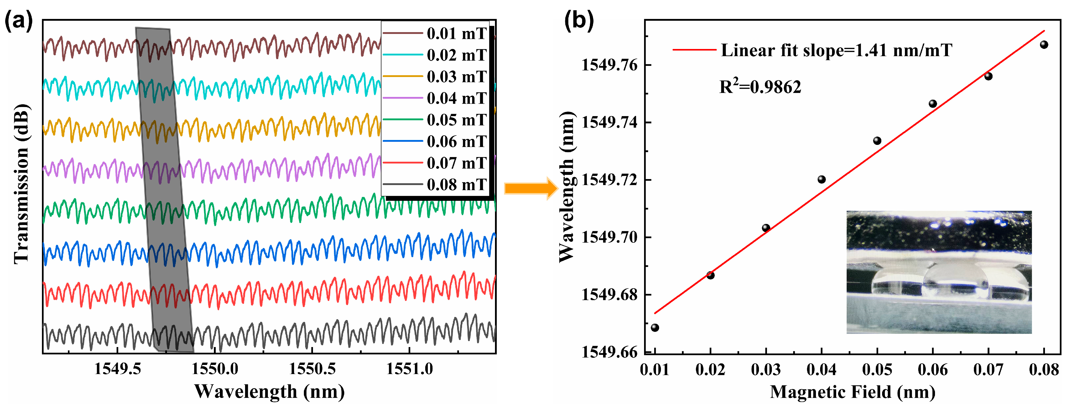 Applsci 13 06274 g010 Applsci 13 06274 g010