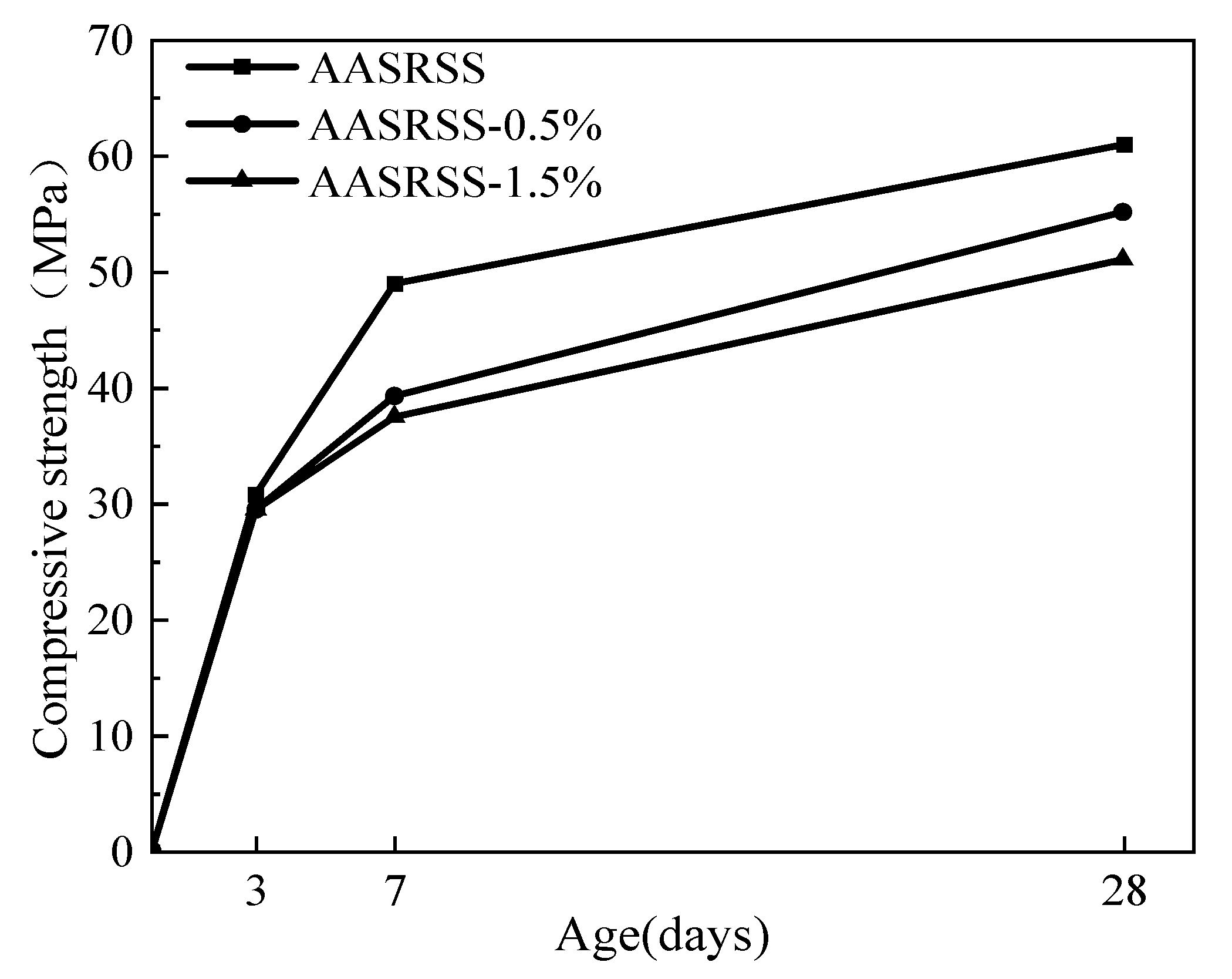 Applsci 13 06281 g002