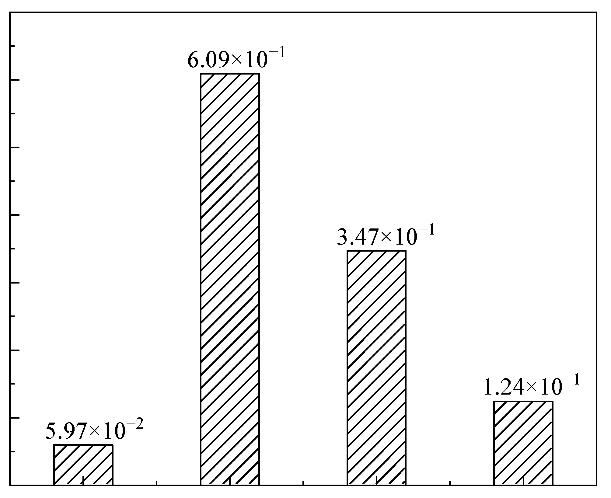 Applsci 13 06281 g003