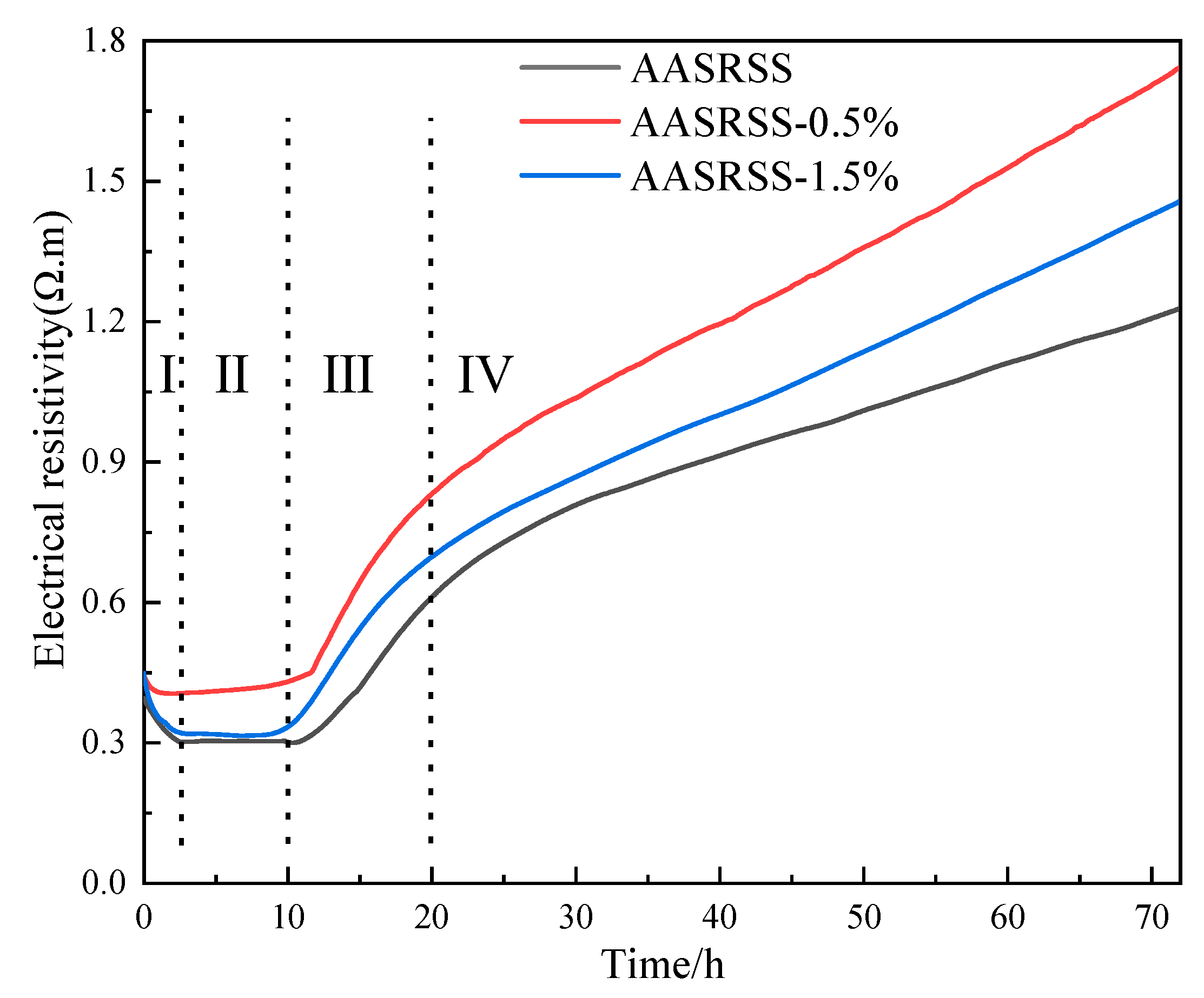 Applsci 13 06281 g005