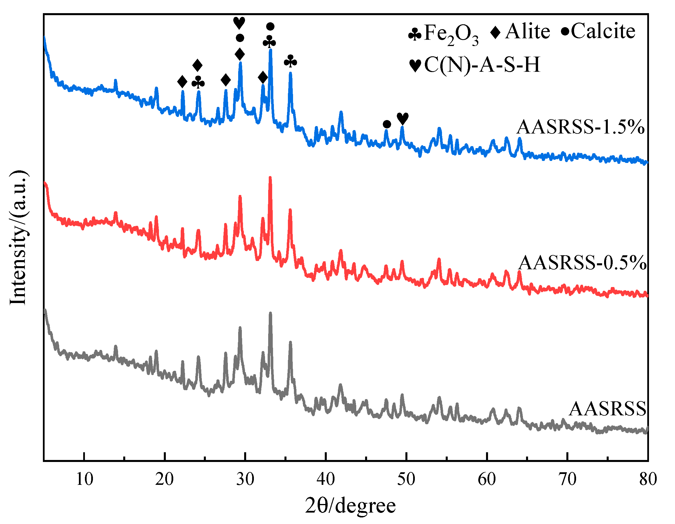 Applsci 13 06281 g006