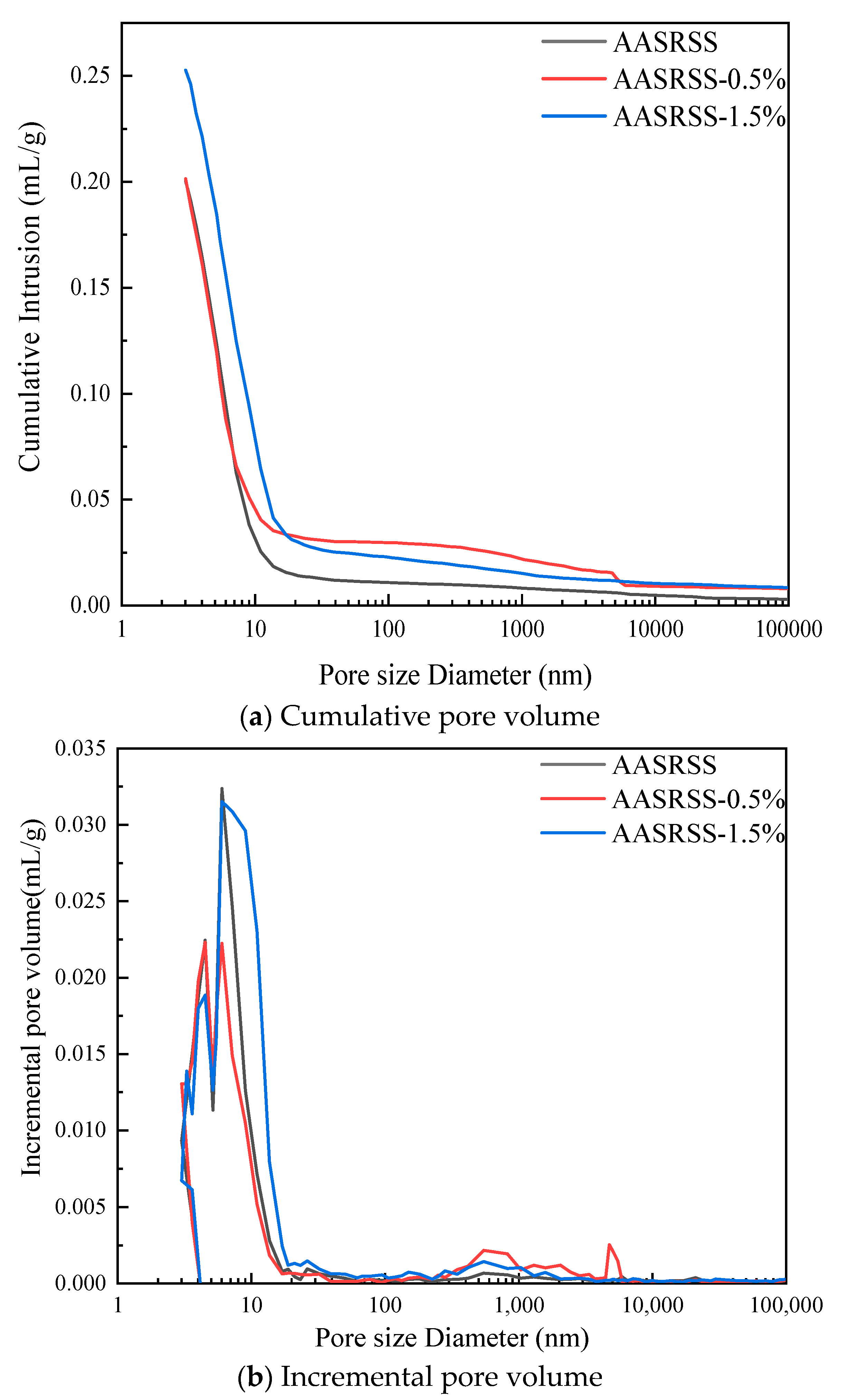 Applsci 13 06281 g008