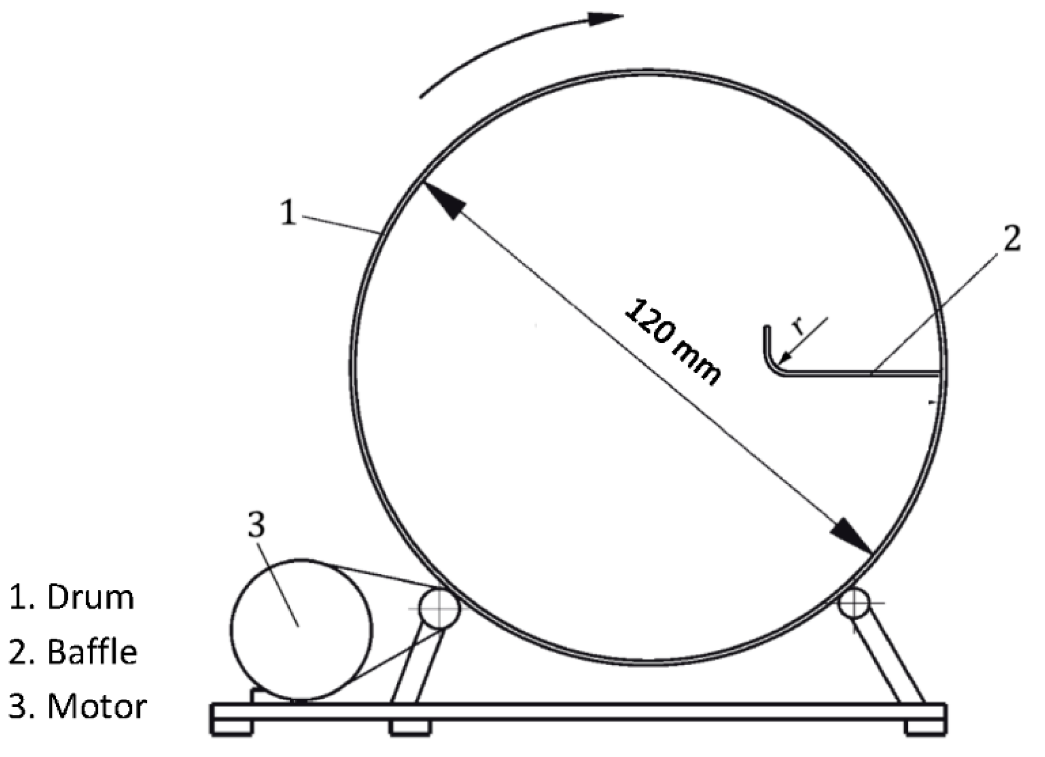 Applsci 13 06285 g001