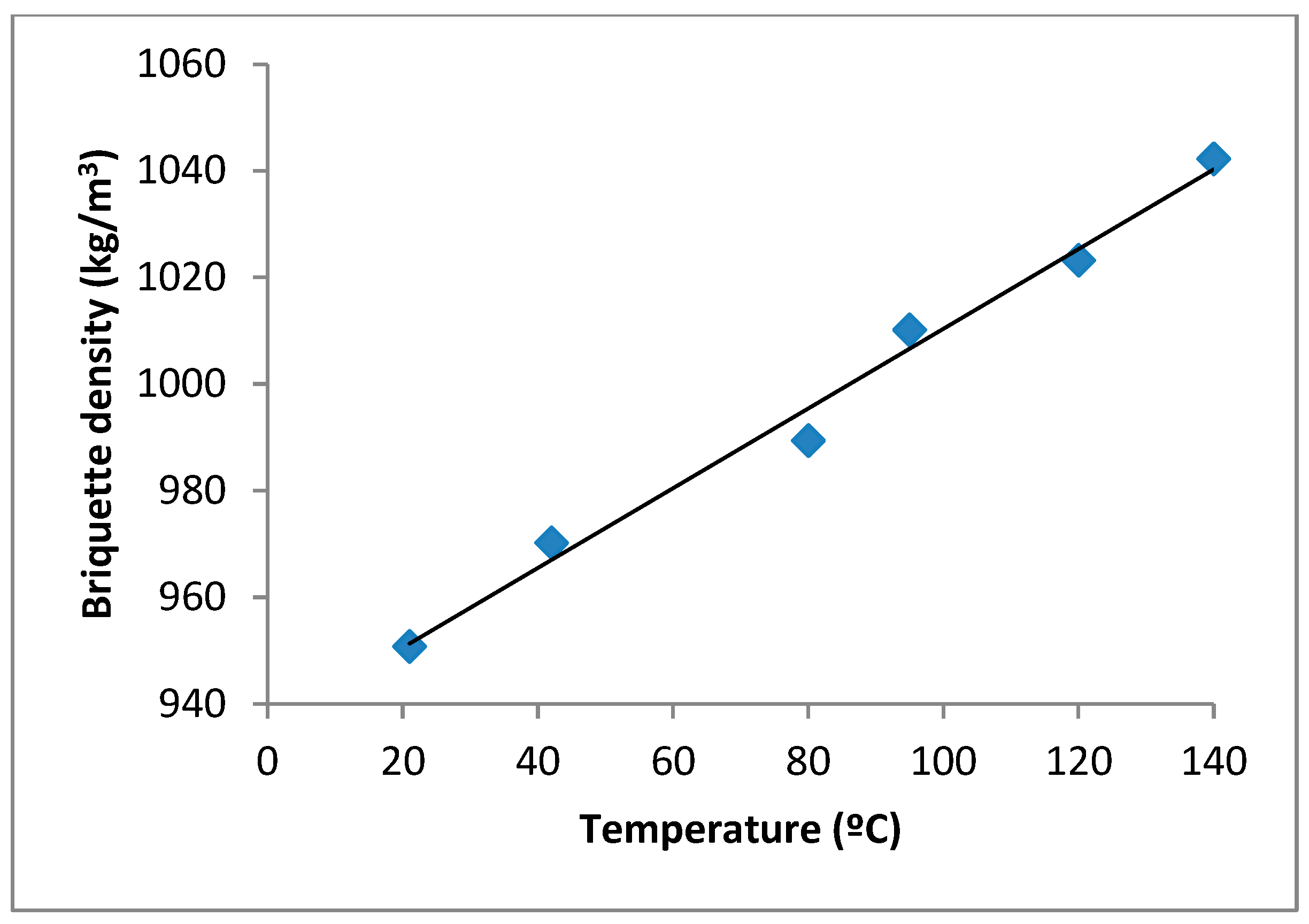Applsci 13 06285 g004