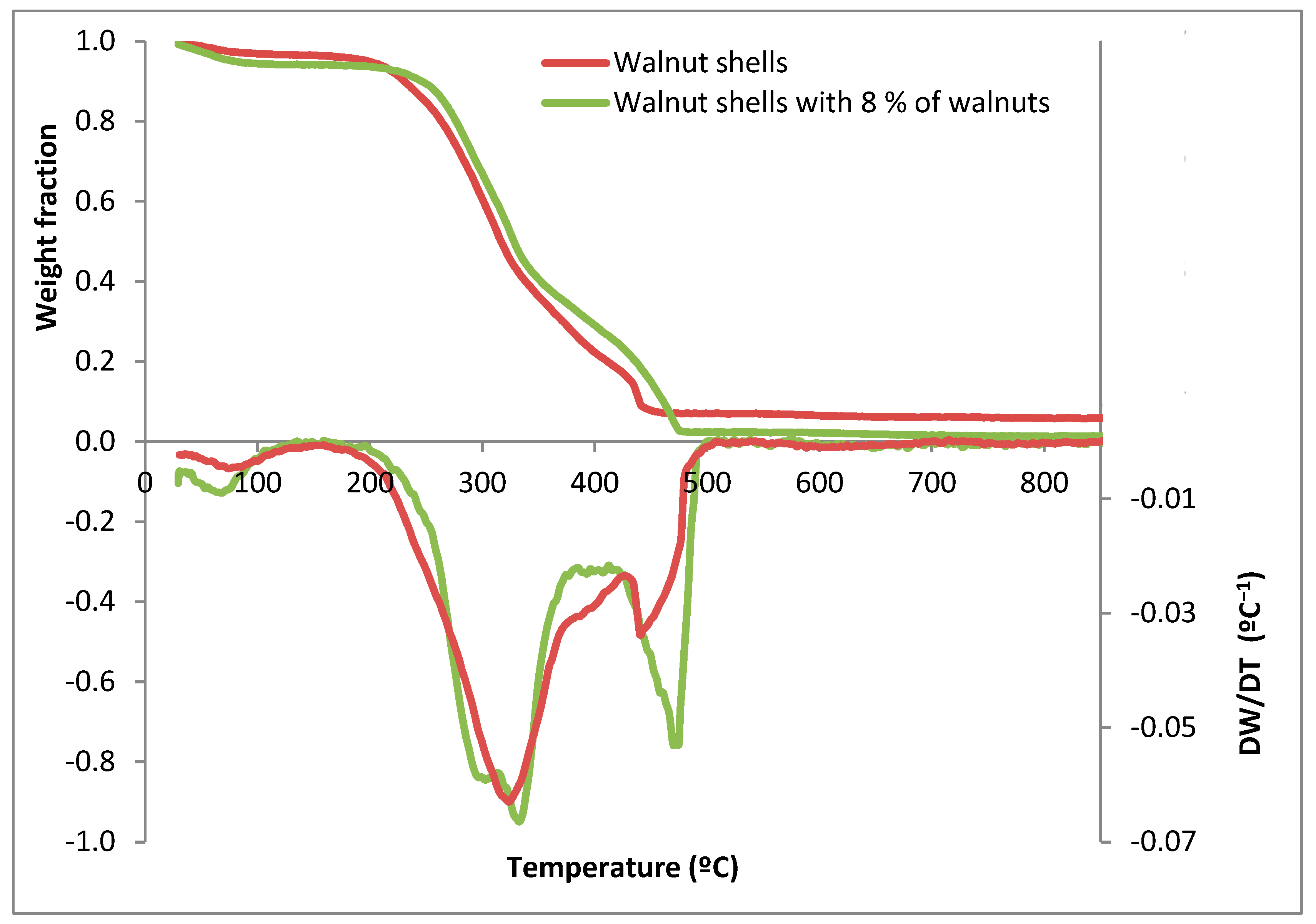 Applsci 13 06285 g005