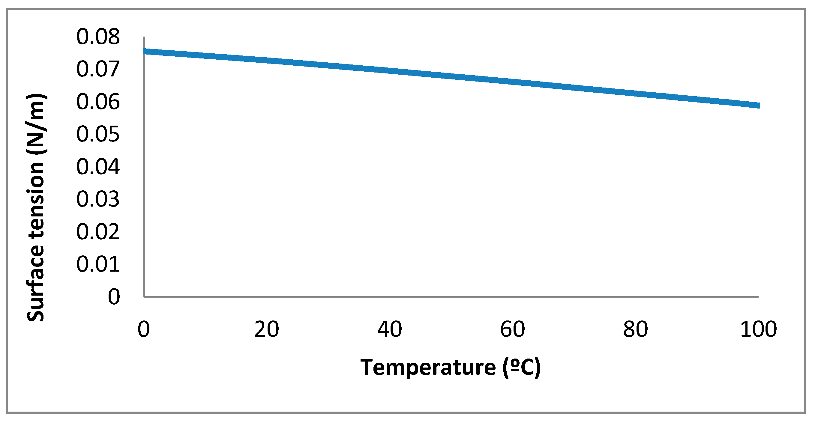 Applsci 13 06285 g009