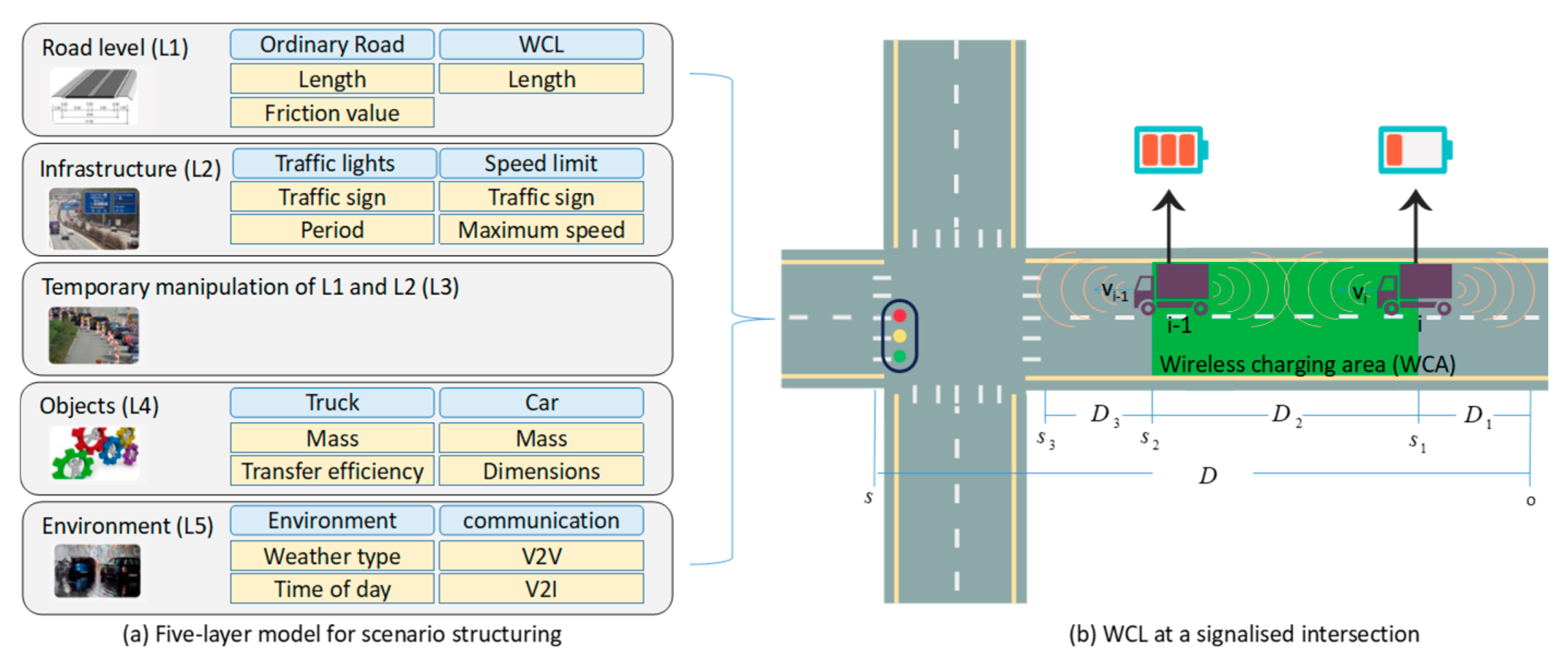 Applsci 13 06286 g001 Applsci 13 06286 g001