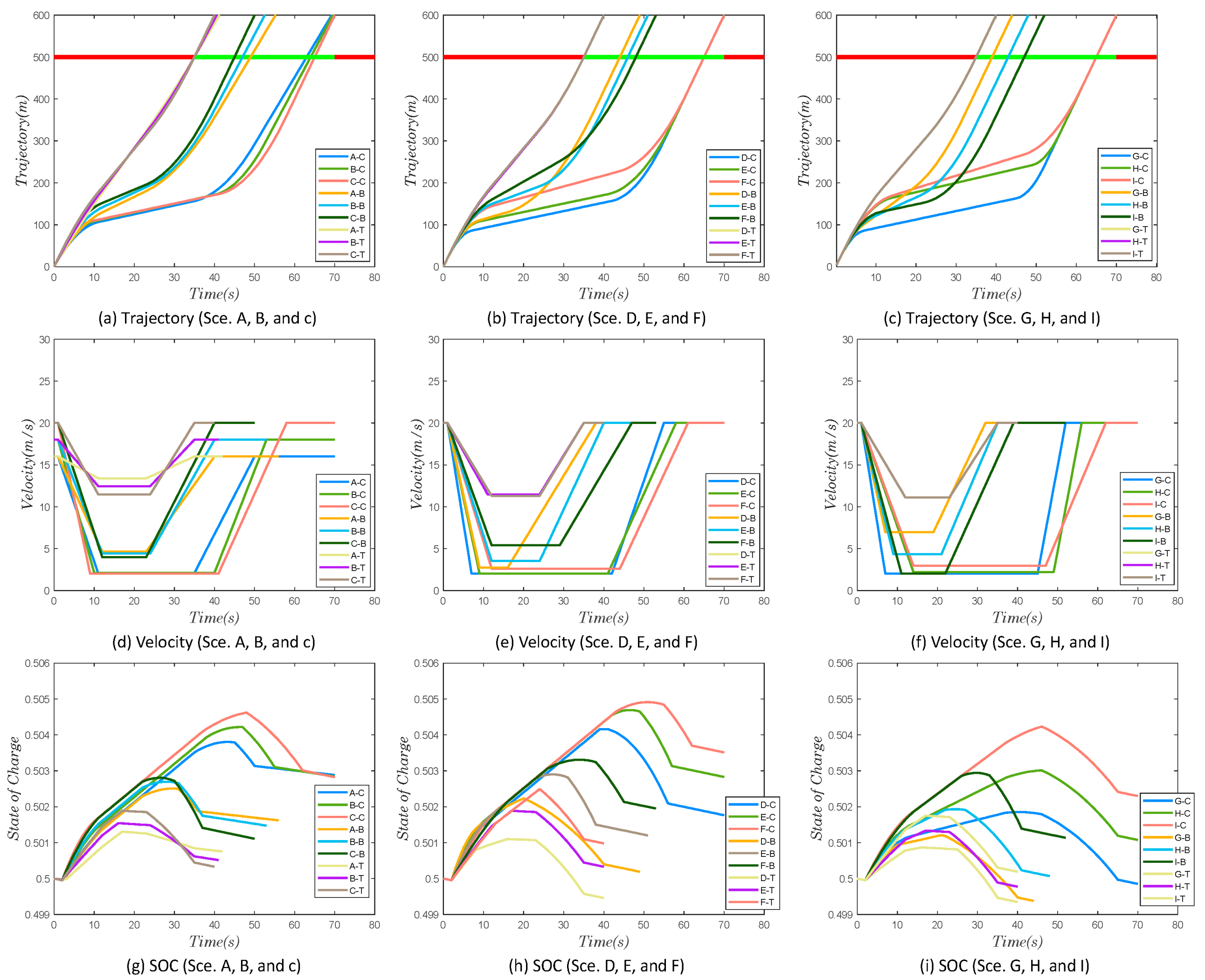 Applsci 13 06286 g003 Applsci 13 06286 g003