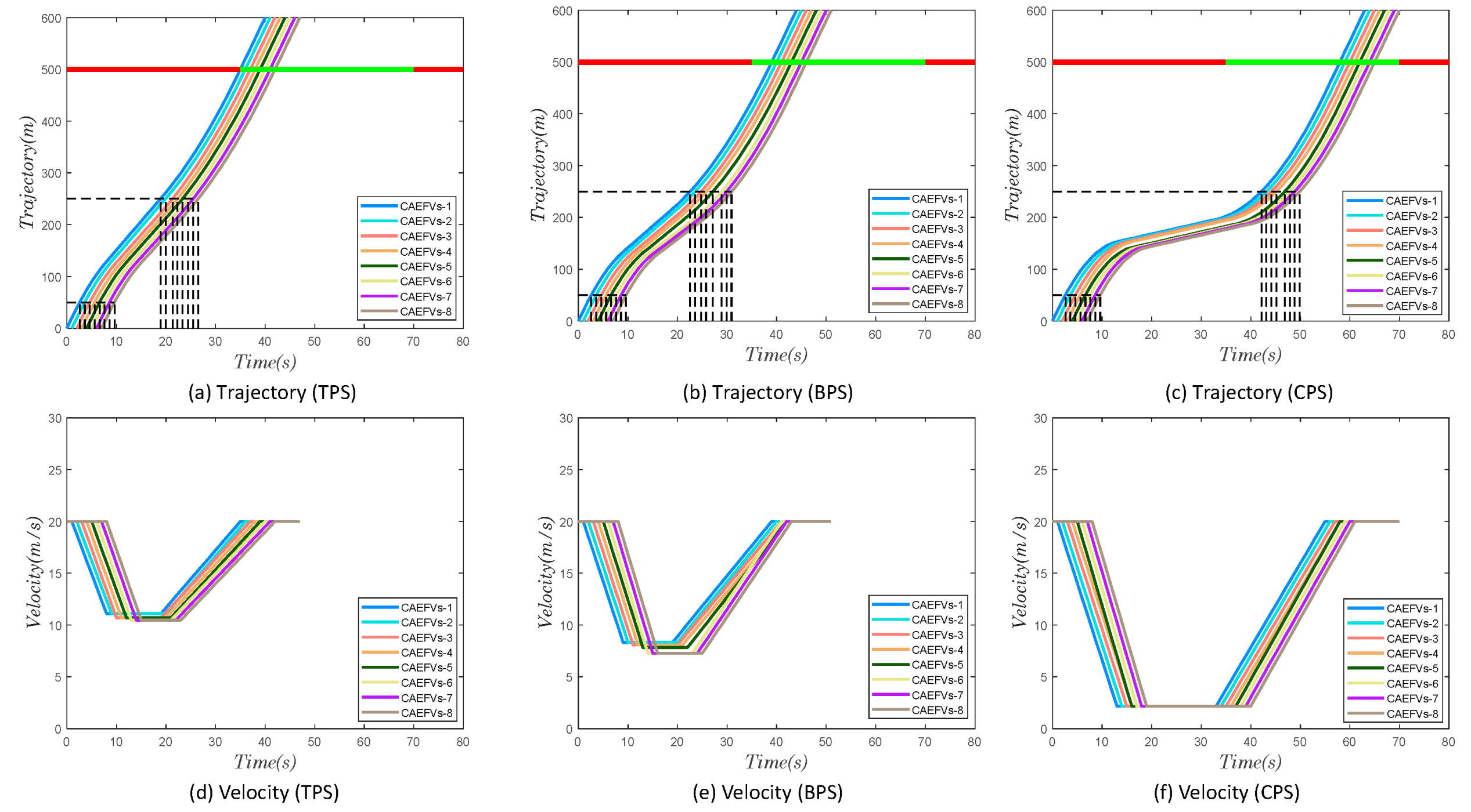 Applsci 13 06286 g004 Applsci 13 06286 g004