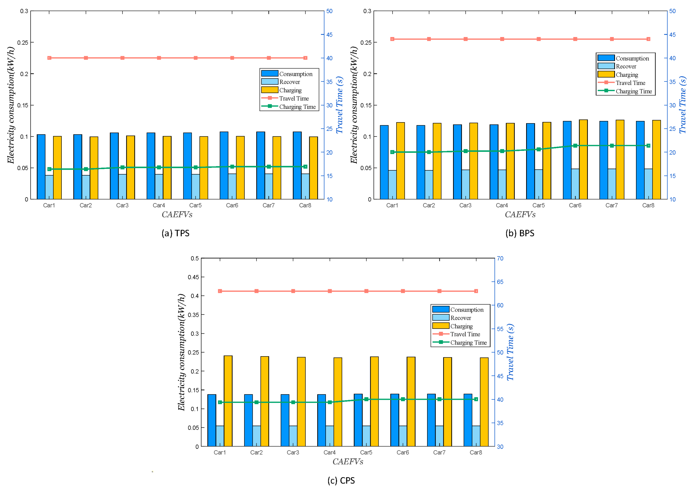 Applsci 13 06286 g005 Applsci 13 06286 g005