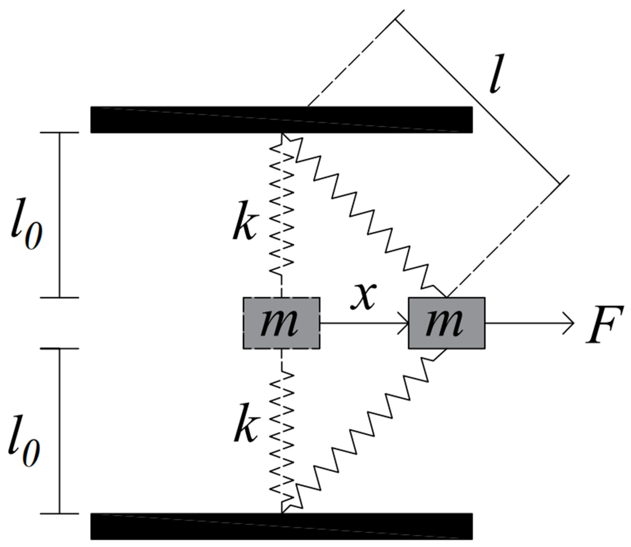 Tuned Mass Damper Diagram