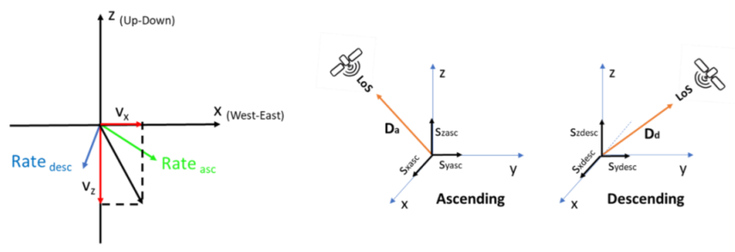 Applsci 13 06291 g005 Applsci 13 06291 g005